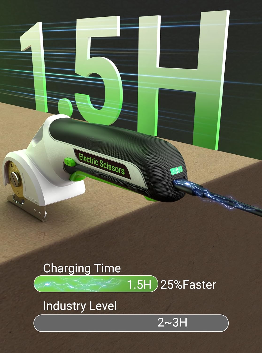 2025 NEW 4V Cordless Electric Scissors, Cardboard Cutter with 2 Titanium Blade, Safety Lock & Extra Blade, Rotary Cutter for Cardboard,Fabric,Plastic, Gifts for Men&Women - Pearl White