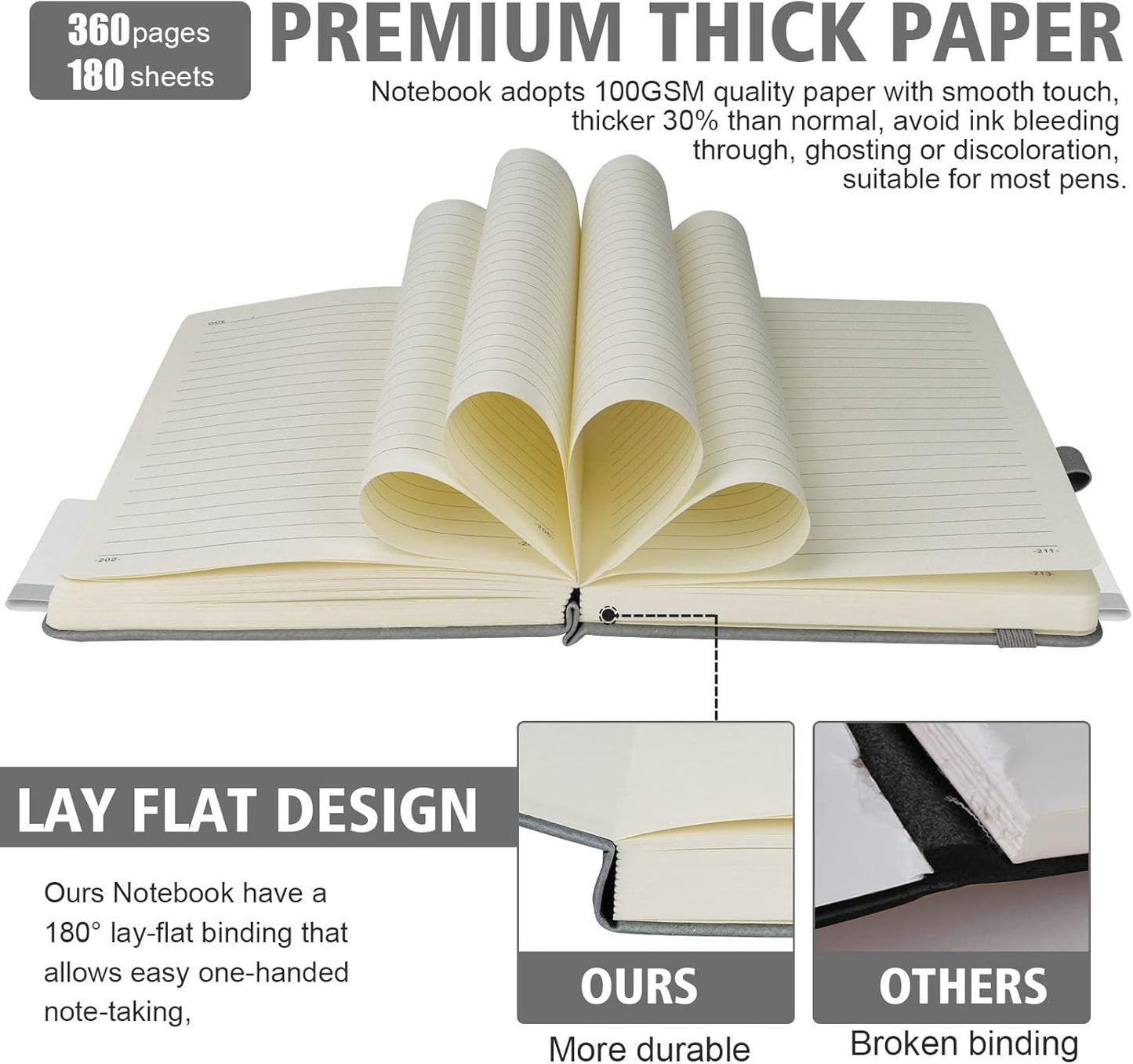 Lined Journal Notebook, 360 Numbered Pages(With page number), Thick Journal for Writing A5 College Ruled Notebook, 100gsm Lined Paper, Leather Hardcover, 5.75'' X 8.38''-Wall Gray