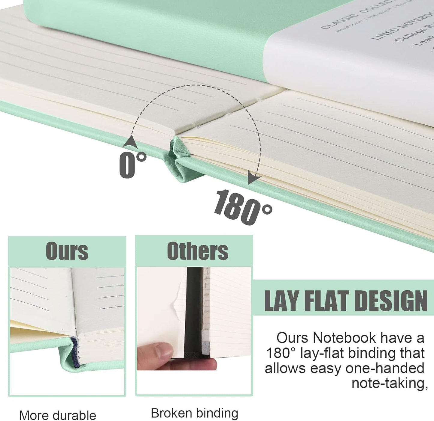 Lined Journal Notebook, (Eggshell Green), 160 Pages, Medium 5.7 inches x 8 inches - 100 gsm Thick Paper, Hardcover
