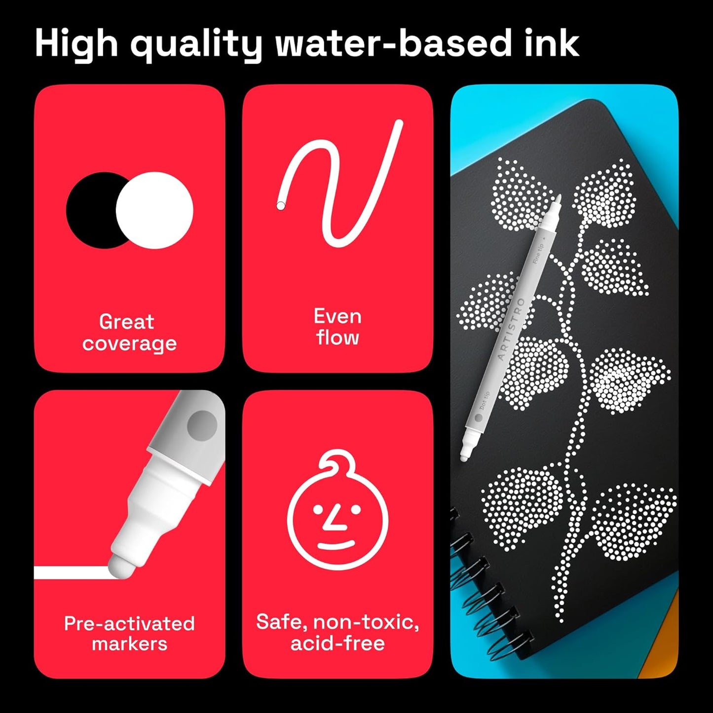 ARTISTRO 2 White Dual-Tip Acrylic Paint Pens - Multisurface Markers for Fabric, Plastic, & More, 5mm Dot + 1mm Fine Tips