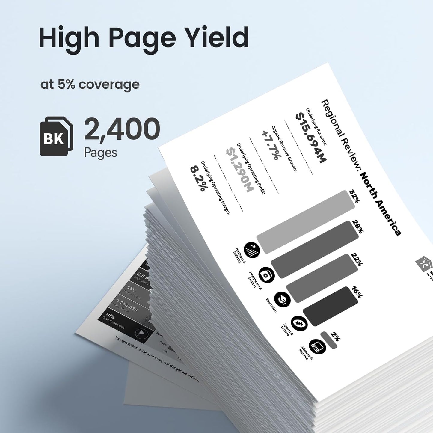 XJI 134X(with Chip) High Yield Compatible Toner Cartridges Replacement for HP 134 X A W1340X 134A W1340A Ink, for Laser Jet M209dw MFP M234dw M234sdn M234sdw Printer Black