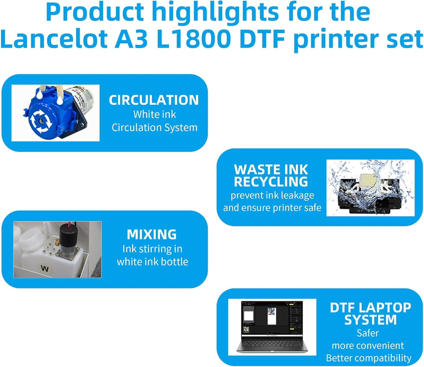 Lancelot A3 l1800 DTF Transfer Printing Machine with Roll Feeder, White Ink Circulation and Easy Operation,DTF Printer Bundle for Dark and Light Clothing (Printer+Oven+Laptop+consumable)