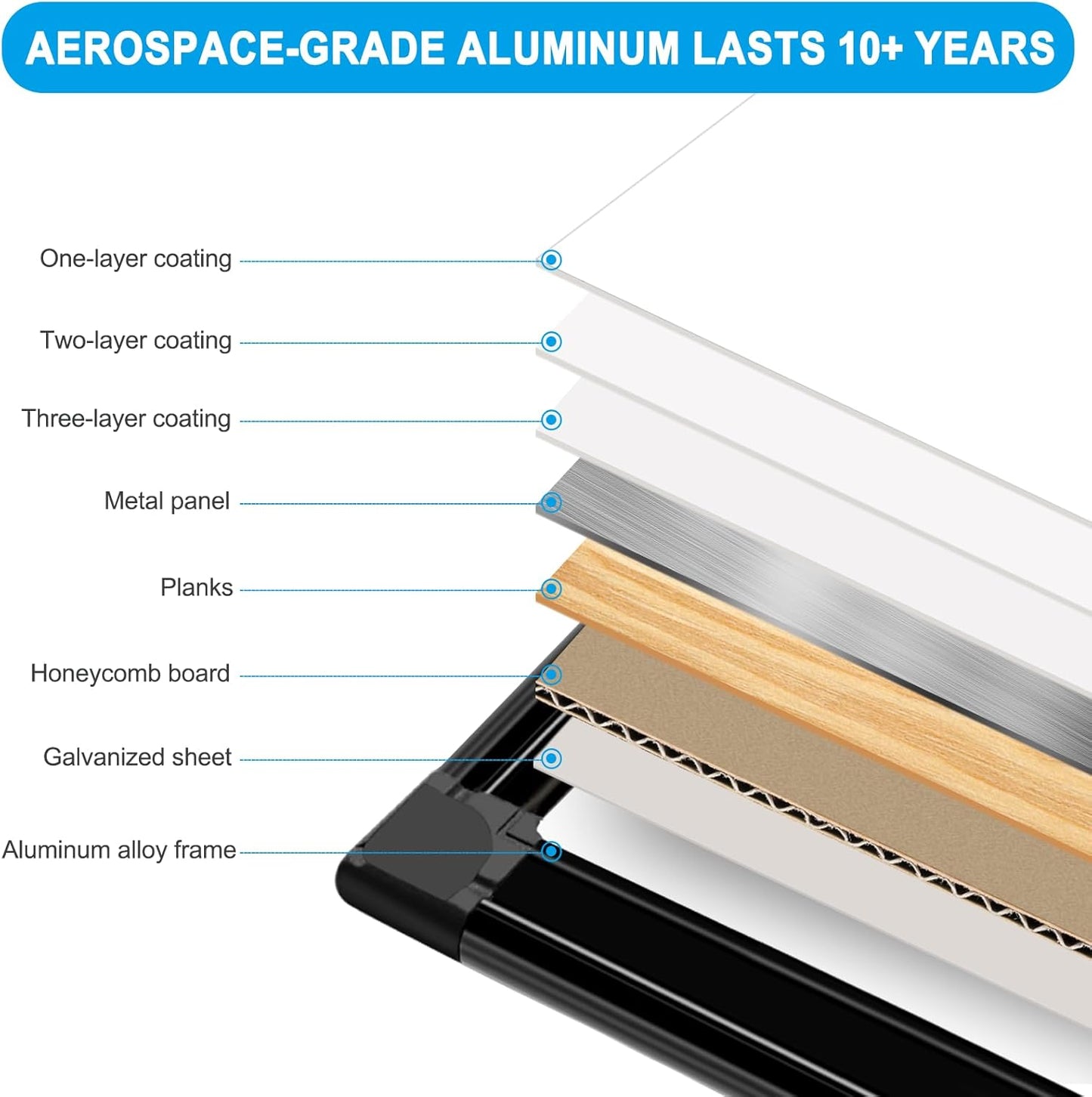 H-Qprobd 70"x40" White Board for Wall Large Magnetic Dry Erase Board with Black Aluminum Frame, Presentation Whiteboard Suitable for Home, Office, Classroom & Kitchen