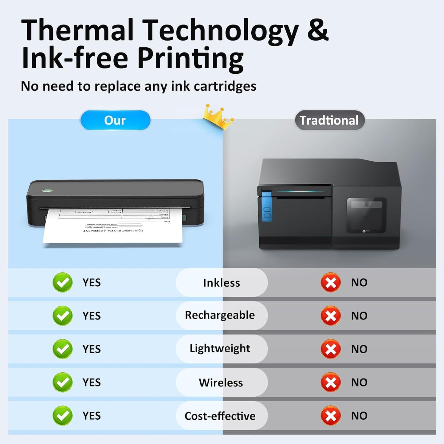 Inkless Portable Printer for Travel, Wireless Thermal Printer Supports 8.5 x 11 Inch Thermal Paper, Bluetooth Machine Includes Carry Case and 3 Rolls of Paper Kit, Black