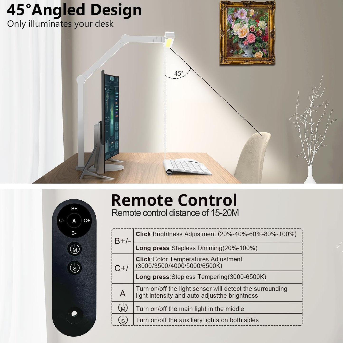 Micomlan Architect Desk Lamp for Home Office, 24W Adjustable Led Desk Light with Remote, 1500LM Bright Dimmable Computer Table Light Rotatable Office Lamp with Base for Cafting Monitor