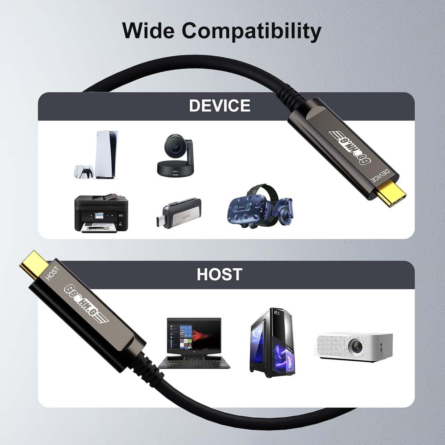 GeoHN.G USB C to C Fiber Optic Cable 15M/50FT, USB 3.2 10Gbps Long Distance Data Transfer USB C Extension Cable for VR, Camera, Mini PC, Laptop, Webcam, Printer and More