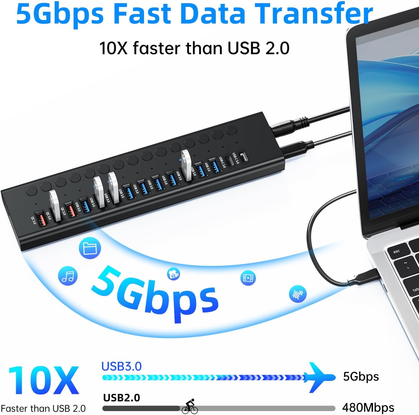 Powered USB 3.0 Hub, 16-Port USB C Hub Splitter (10 USB 3.0+2 QC 3.0+2 Smart Charging+2 USB-C 3.0) with Individual Switches, 12V 7.5A 90W UL Certified Power Adapter for Laptop, Mac, PC, Computer