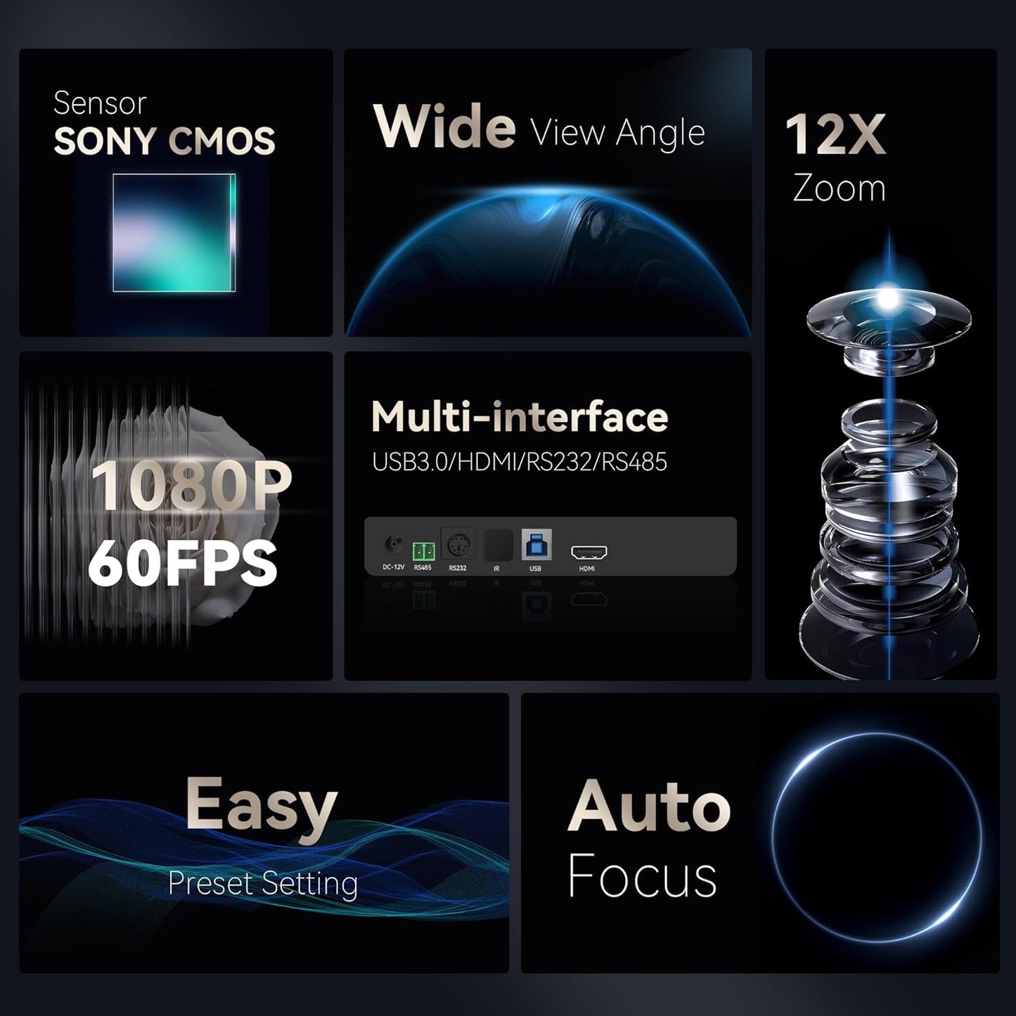 Tenveo 12X Optical Zoom PTZ Conference Camera USB3.0/HDMI 90° Wide View Angle, FHD 1080P 60FPS for Video Conferencing Business Meeting Church Services Worship Education Zoom Teams OBS