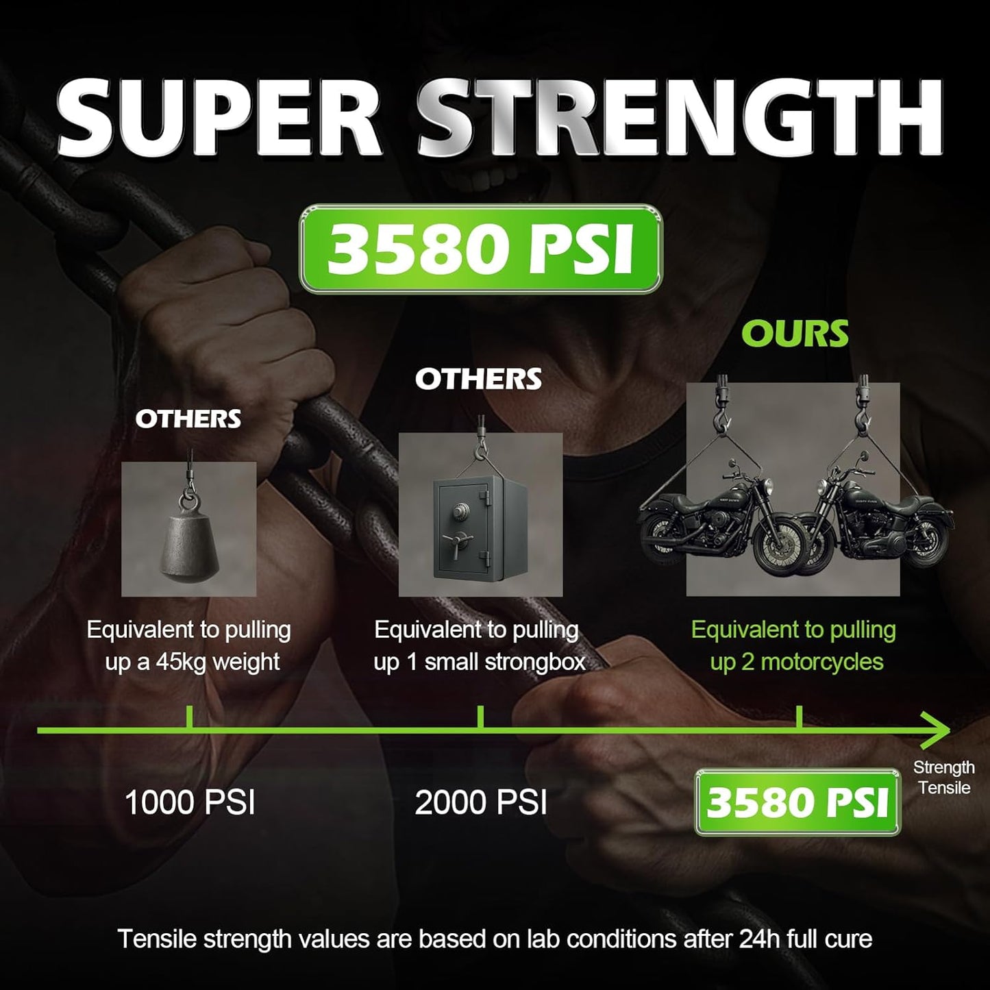 Super Glue Liquid, Instant Clear Cyanoacrylate Medium Viscosity Adhesive, Food Safe CA Glue for Shoe Repair Leather Ceramic Plastic Glass Metal Wood Aquarium Porcelain Rubber Pottery Model Craft