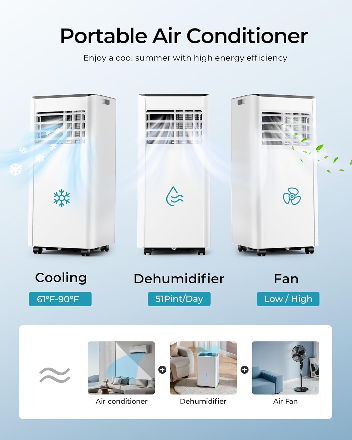 EUHOMY 10,000 BTU Portable Air Conditioners Unit Up to 450 Sq.Ft, 3-in-1 Portable Air Conditioner, Portable AC Unit with Cool, Fan, Dehumidifier, Sleep Mode, 24H Timer, RVs, Office, Apartments, White