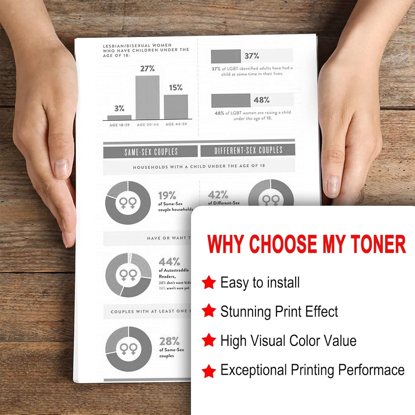 1 Pack 055H 3018C001 Magenta Whit chip Toner Cartridge: Compatible CRG 055H 3018C001 Replacement for Canon Color ImageClass MF740 LBP660C LBP664Cdw MF740C MF745Cdw i-SENSYS LBP660 MF740 Printer