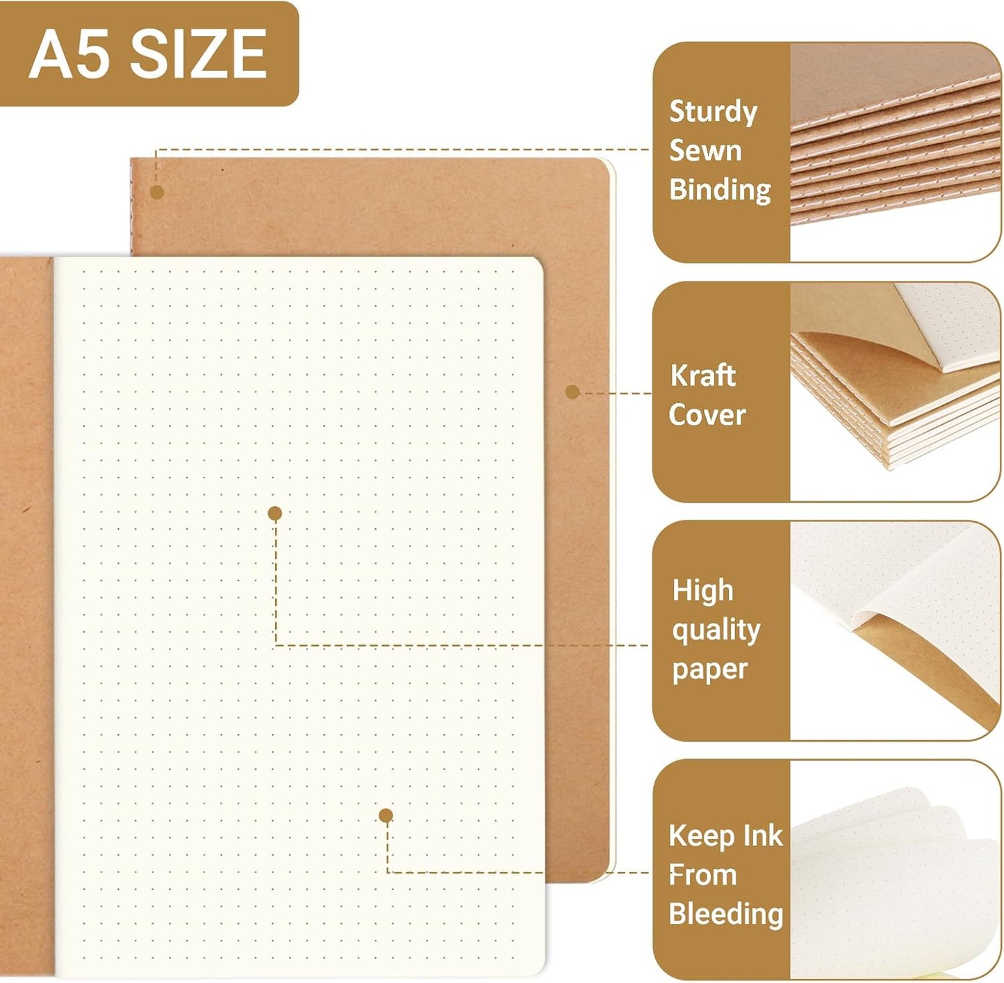 24 Pack 8.25x5.5 Inches Dot Grid Paper Notebook/ A5 Size Dot Journal Notebook, Dot Grid Subject Notebooks Wire-Bound with Kraft Cover, 32 Sheets/64 Dot Pages
