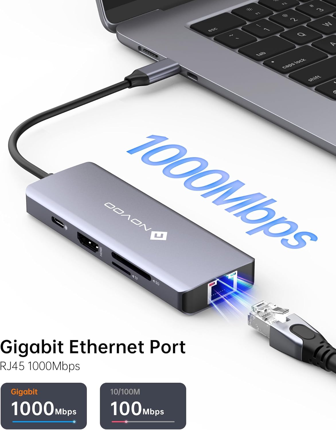 NOVOO USB C Hub 4K@60Hz HDMI Gigabit Ethernet 8-in-1 USB C Adapter Multiport with HDMI,PD 100W,2 USB-A, 1 USB-C Dataport,SD&TF Docking Station for iPhone 15,MacBook Air/Pro M2, Dell, XPS 15,HP, Lenovo