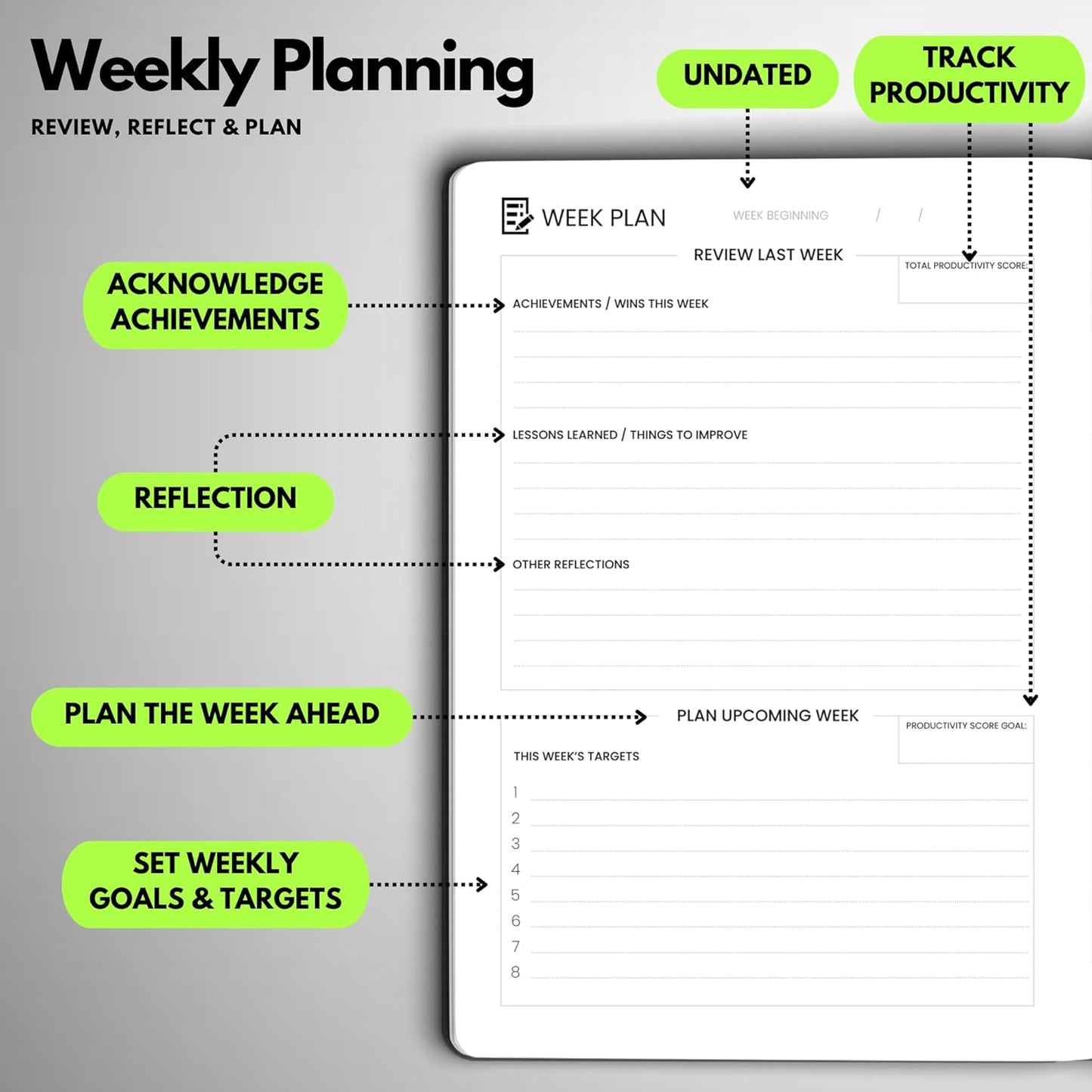 Undated Daily Planner – 6-Month A5 Productivity Organizer with Full Page Per Day, Hourly Schedule, Goal Setting, Habit Tracker, Weekly & Monthly Pages – Hardcover Time Management Notebook (Lime Green)