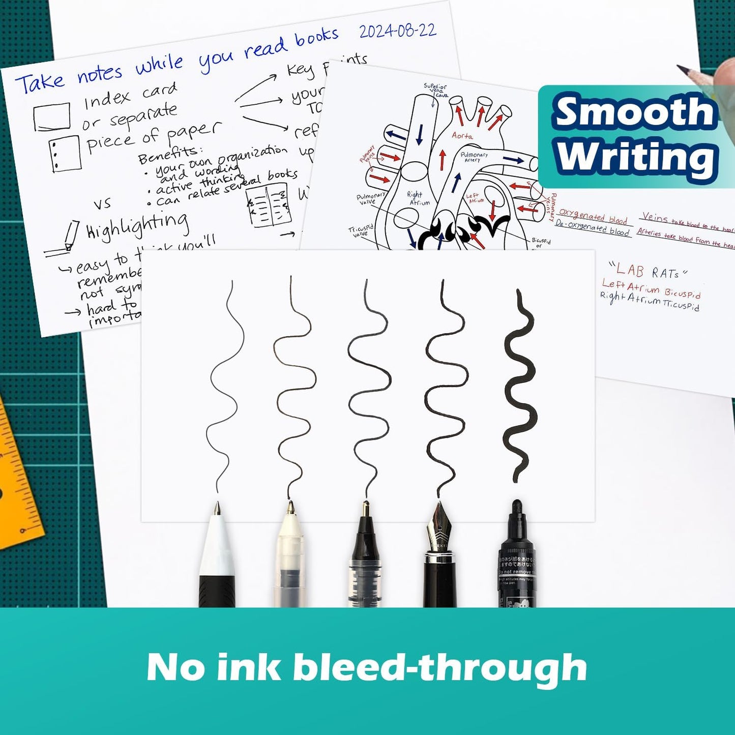 Blank Index Cards 3x5 Unlined Unruled Flash Note Cards 3" x 5", White, 100 Count, 200 GSM Heavy Weight