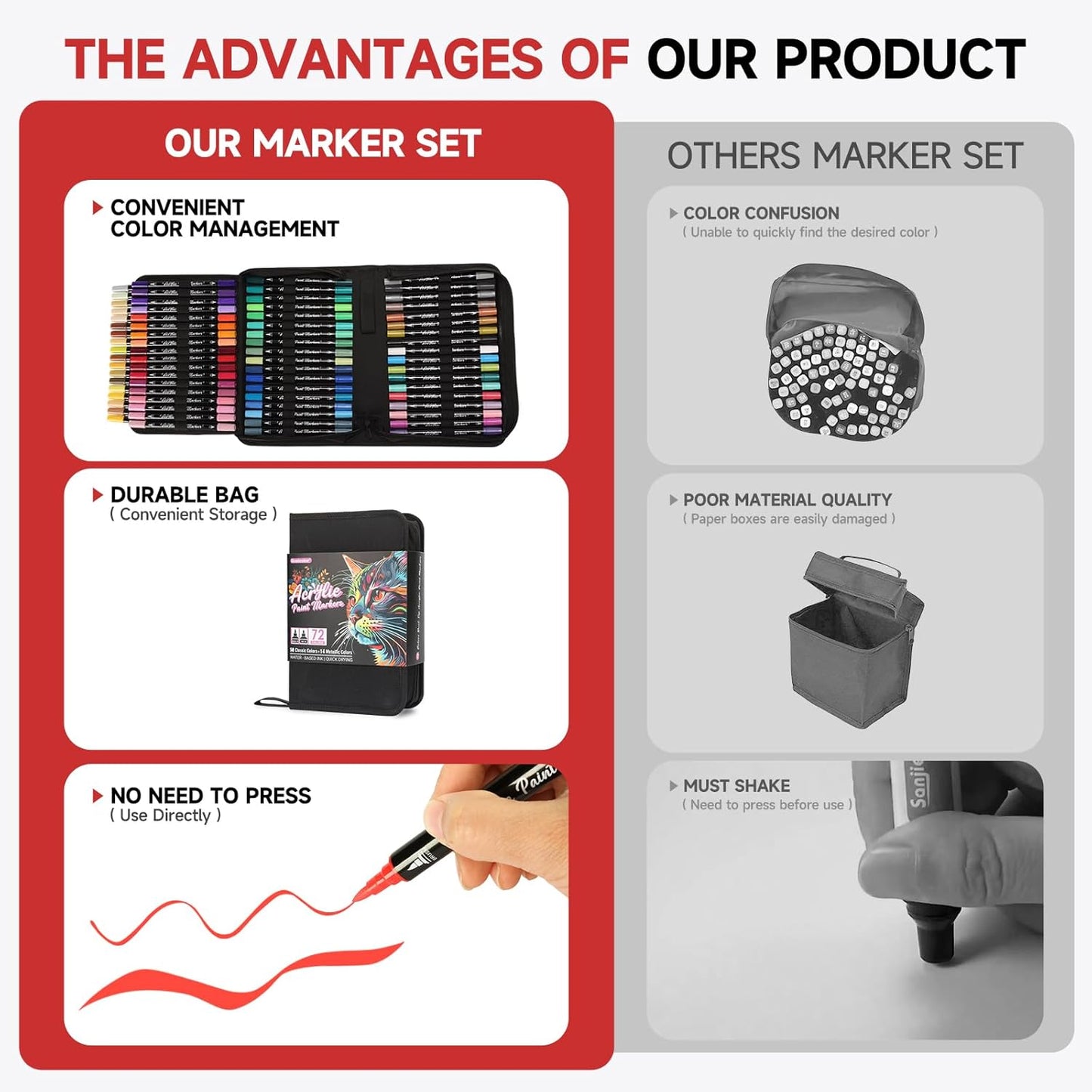 Acrylic Paint Markers,72 Colors Dual Tip Acrylic Paint Pens with Brush and Fine Tips for Rock Painting,Glass,Wood,Ceramic,Canvas,Stone, Vibrant Color Ideal for Artists, Crafters, DIY Projects