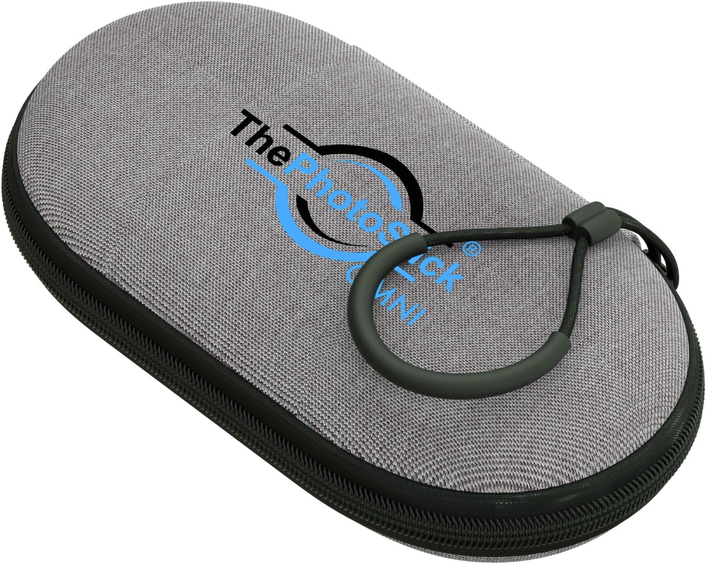 ThePhotoStick® Omni 128GB + Protective Case | Secure Photo & Video Backup and Transfer | Digital File Organization | USB & Multiport Connection for Phones, Tablets and Computers | Water Resistant Case