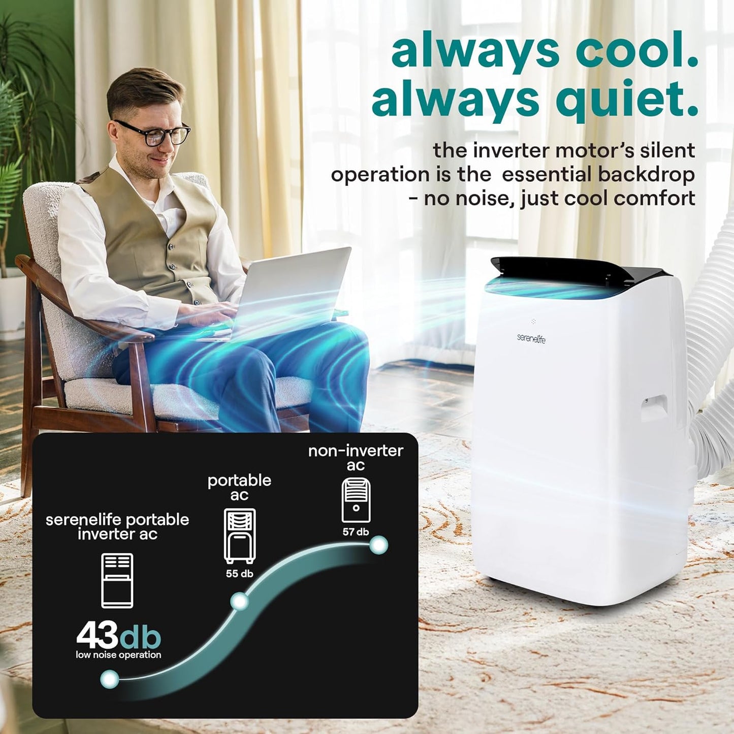 SereneLife 14000 BTU Portable Inverter Air Conditioner, 115V Smart Cooling & Heating with WiFi, Energy Efficient, For Bedrooms, Living Spaces & Offices, 650 Sq Ft Coverage, (White)