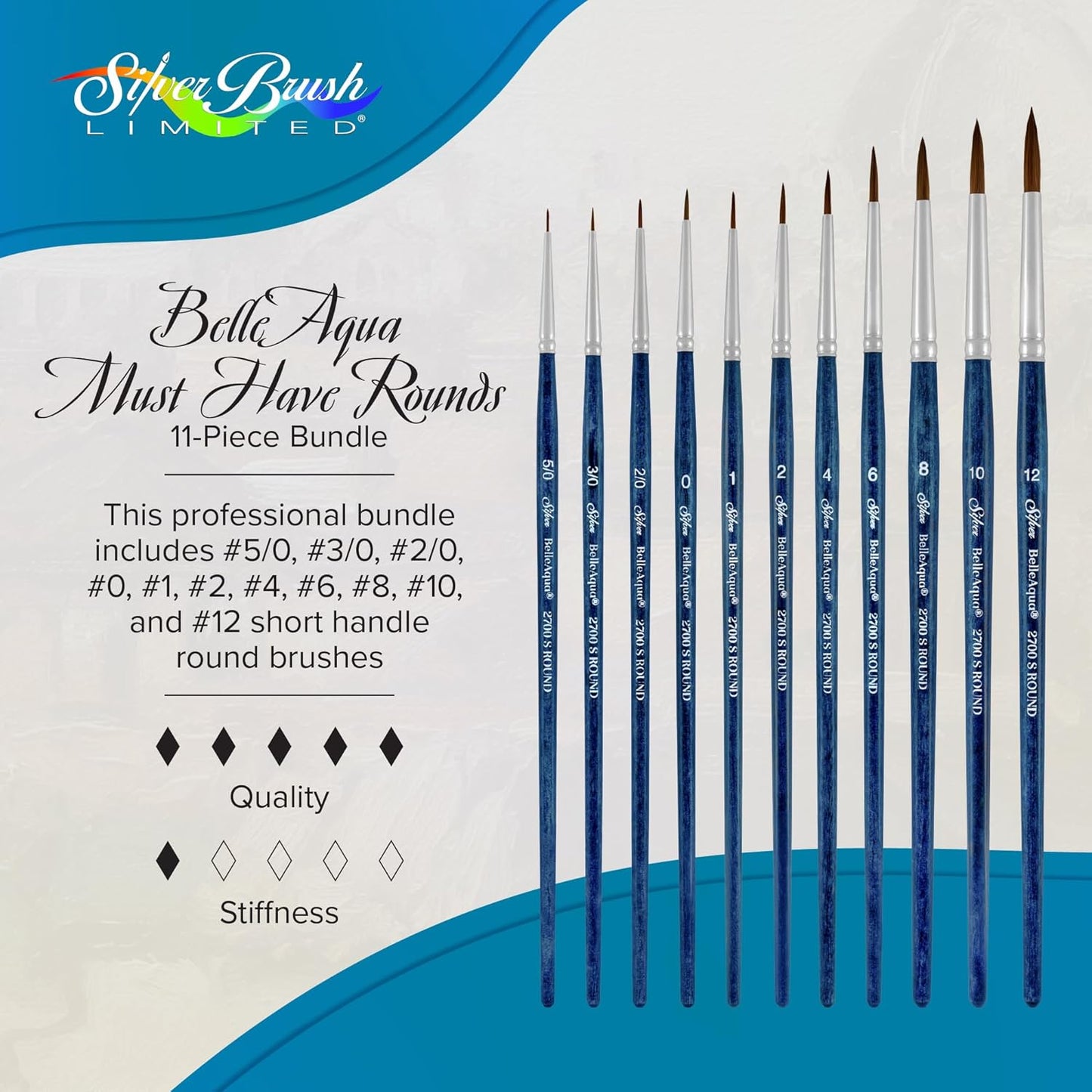 Silver Brush Limited BA-2751S BelleAqua Endless Expression 11pc Round Watercolor Brush Set, Professional Soft Synthetic Red Sable Round Paint Brush Set, Sizes 5/0, 3/0, 2/0, 0, 1, 2, 4, 6, 8, 10, & 12