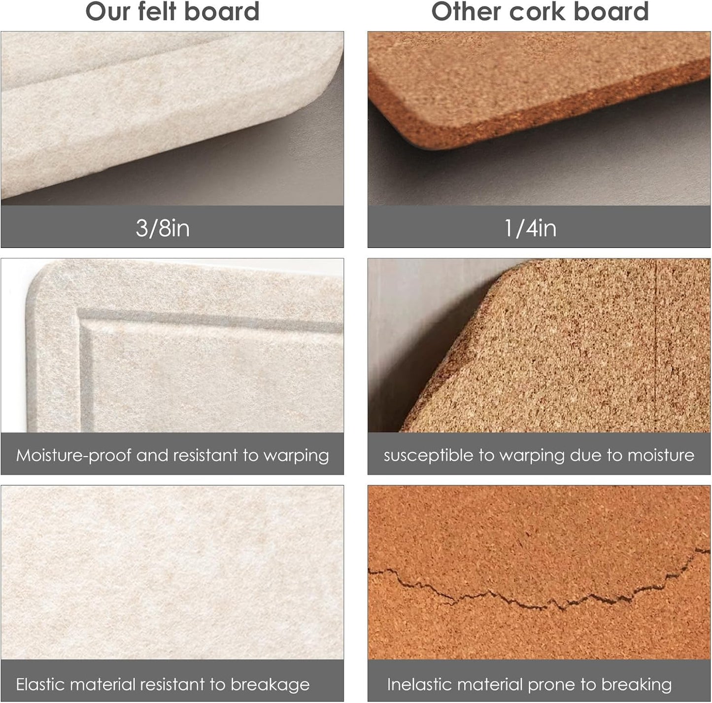 Bulletin Board, 24 x 18 inches Decorative Felt Pin Board, Cork Board Alternative for Wall, Foldable Photo Board with 20 Pushpins - Oatmeal