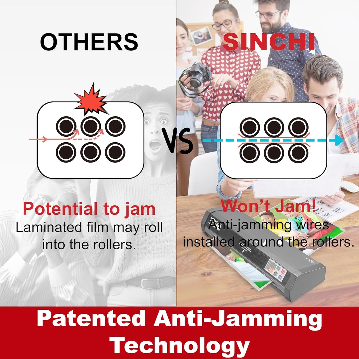 SINCHI 6-Roller, Auto Sense, 3-10 Mil Laminating Machine for Office and School, 50-Second Warm-up, 47 Inches/Minute, Never-Jam, Heavy Duty, 13-inch Thermal Laminator Machine 11x17