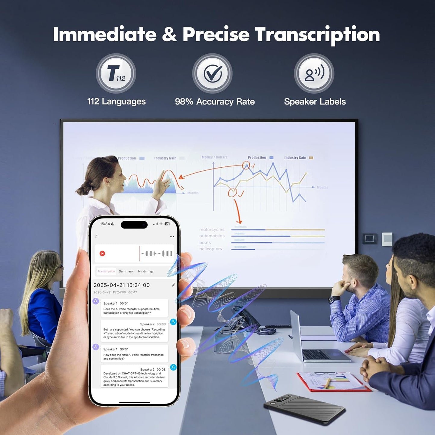 AI Voice Recorder,64GB Note Voice Recorder with Real-Time Transcribe & Summarize & Translation Powered by ChatGPT, Digital Recorder Translator Device with App Control for Lectures, Meetings, Calls