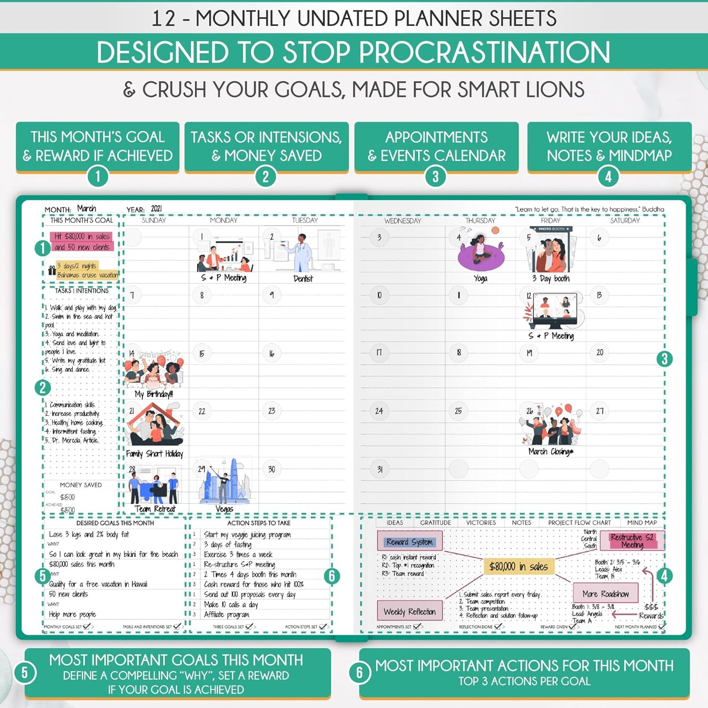 Hourly Planner - Undated Daily, Weekly & Monthly Planner with Budget Section | A 12 Month Journey to Increase Productivity & Happiness | Life Organizer & Gratitude Journal - Horizontal Format