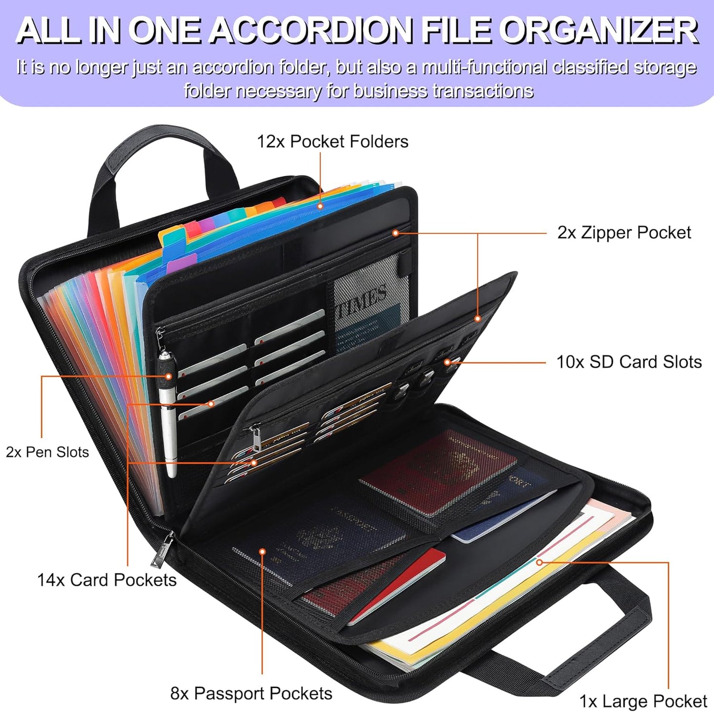 NAFY Fireproof Expanding File Folder, Handbag Multi Size Pockets Accordion File Folder Organizer Portable 13 Pockets Document Organizer for Office Home Receipts Bills Cards Vital Documents Storage