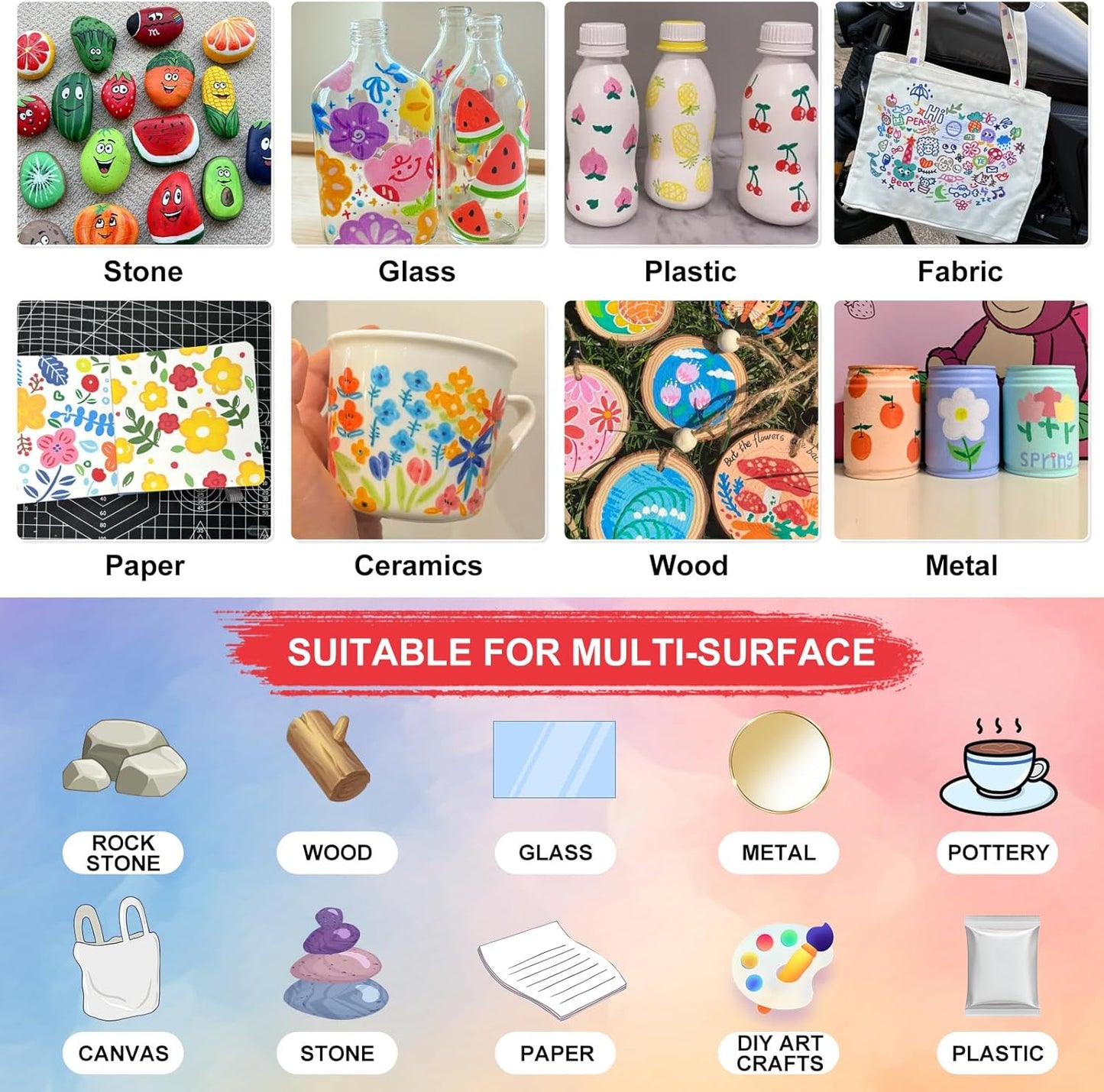 Paint Markers Paint Pens - 2 Pack Dual Tip Acrylic Permanent Marker (0.7mm & 3mm), Non-Toxic, Water-Based for Art Painting, Stone, Ceramic, Glass, Wood, Fabric, Metal, DIY Crafts (Red)