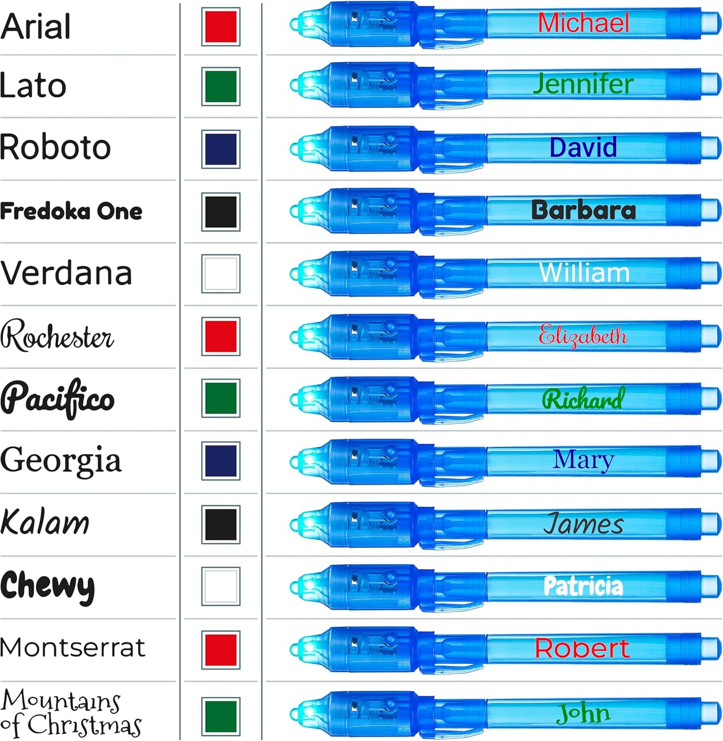 Personalized Invisible Disappearing Ink Pen Marker, Custom Secret Spy Message Writer with UV Light, Fun Activity Entertainment for Kid Party Favors Ideas Gifts and Stock Stuffers, 12 Pack, Blue