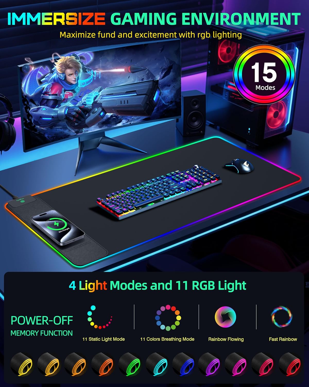 Wireless Charging Mouse Pad, RGB Gaming Desk Mat, 31.5"x15.7" Large XXL Desk Pad, 15 Lighting Modes, Ultra-Smooth Surface, Non-Slip Mouse Mat, Waterproof Computer Keyboard Pad for Desk, Office, Black