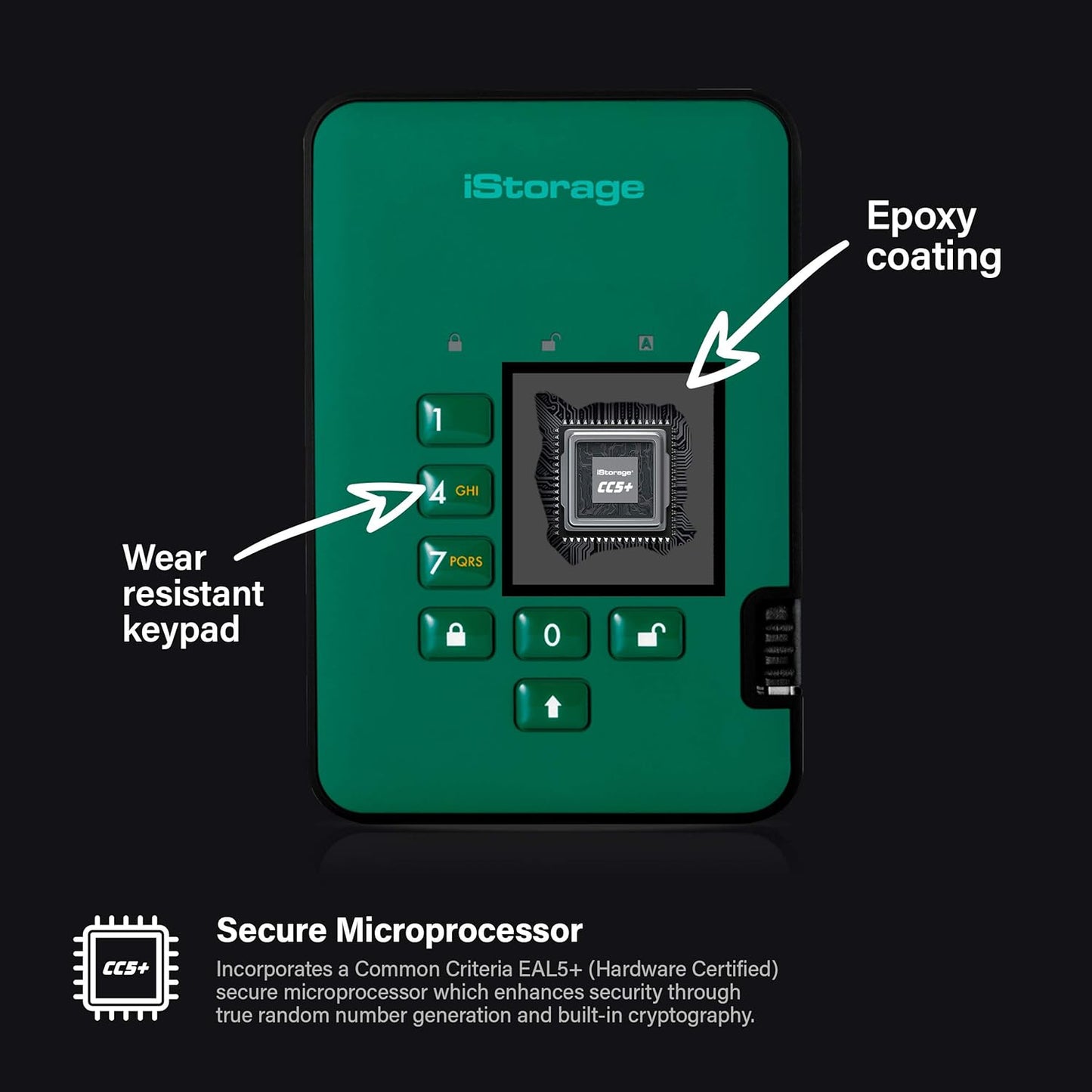 iStorage diskAshur2 HDD 500GB Green | Secure portable hard drive | Password protected | Dust & water resistant | Hardware Encryption