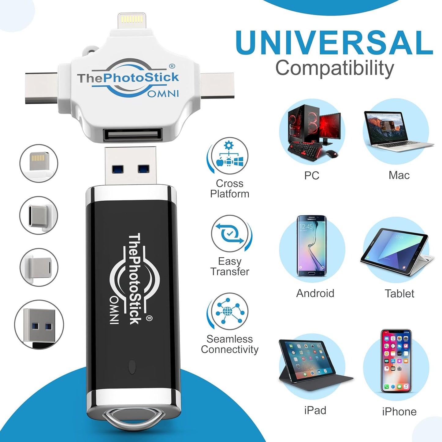 ThePhotoStick® Omni 128GB + Protective Case | Secure Photo & Video Backup and Transfer | Digital File Organization | USB & Multiport Connection for Phones, Tablets and Computers | Water Resistant Case