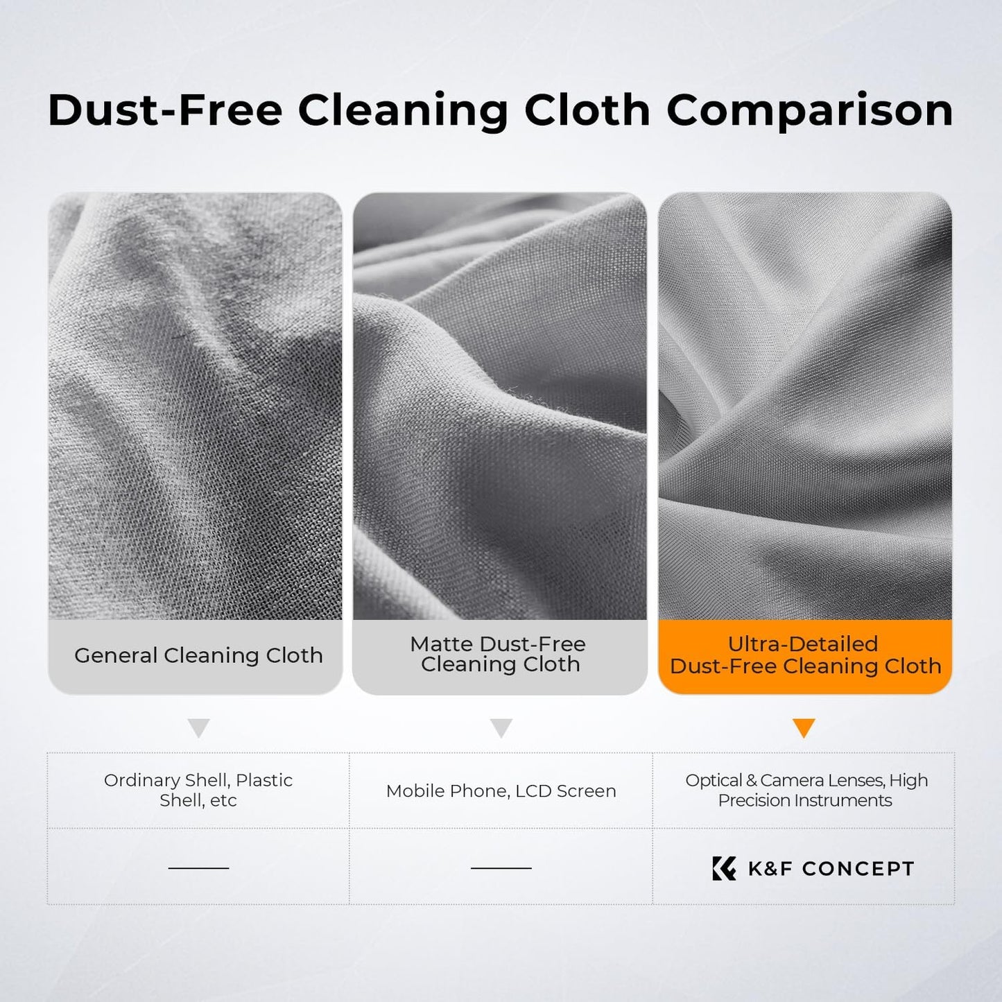 K&F Concept 6 Pack Microfiber Cleaning Cloths - Lens Cleaning Cloth for Cleaning Camera Lenses, Glasses, Screens, Cameras, Eyeglasses, LCD TV Screens, Tablets Washable