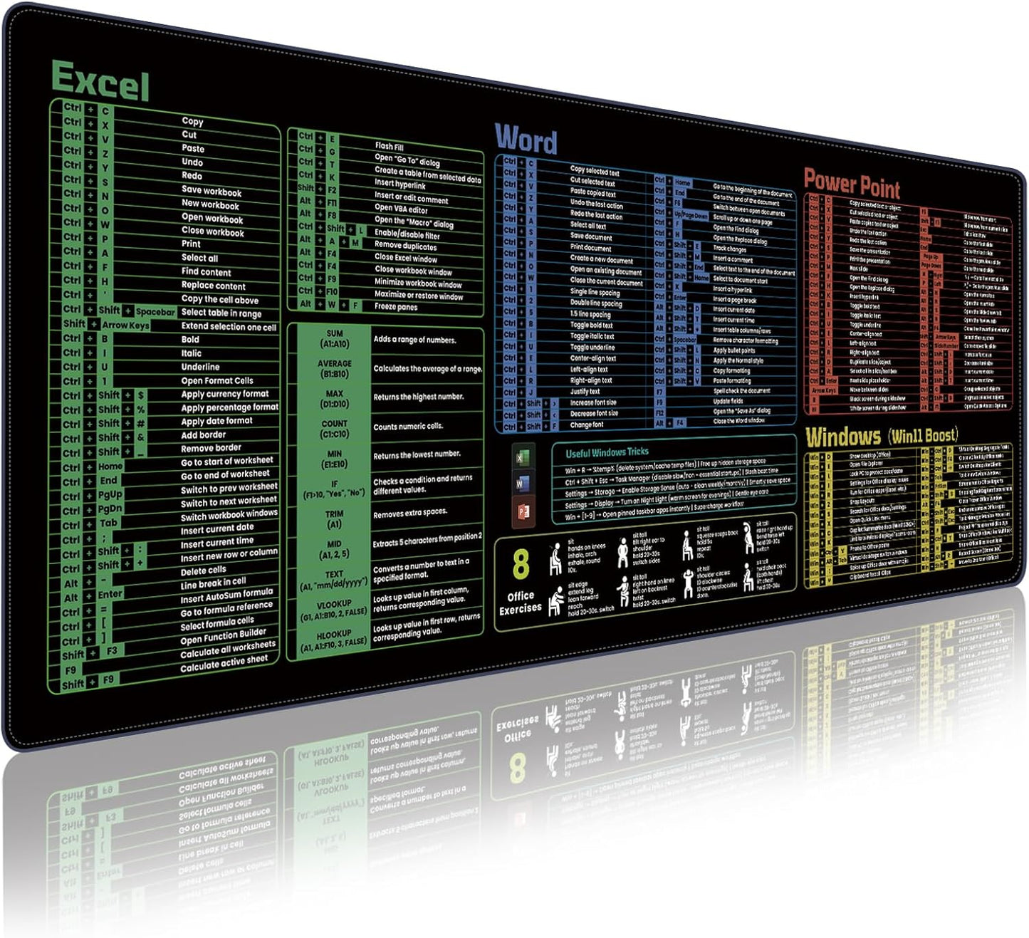 Linoows Office Shortcut Mouse Pad, Extra Large 31.5 x 11.8 Inch Gaming Mouse Mat, PC 200+ Hotkeys Keyboard Mousepad for Excel/Word/PPT/Windows, Waterproof Non-Slip Desk Pad with Stitched Edge