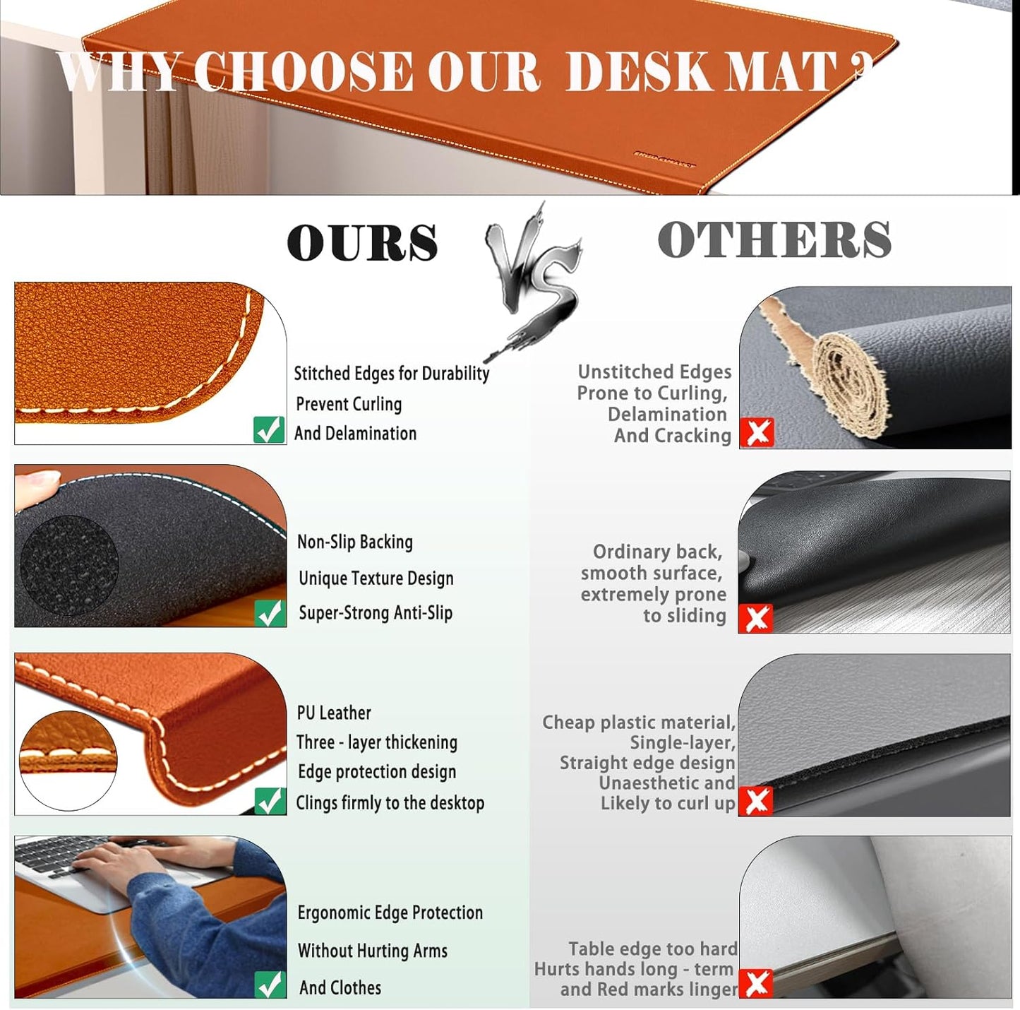 Desk Mat with Lip & Reinforced Stitched Edge|Non-Slip Waterproof PU Leather Desk Pad|Ergonomic Keyboard Mouse Pad with Edge Protector|for Office, Home, Study(28.74" x 16.73",Brown)