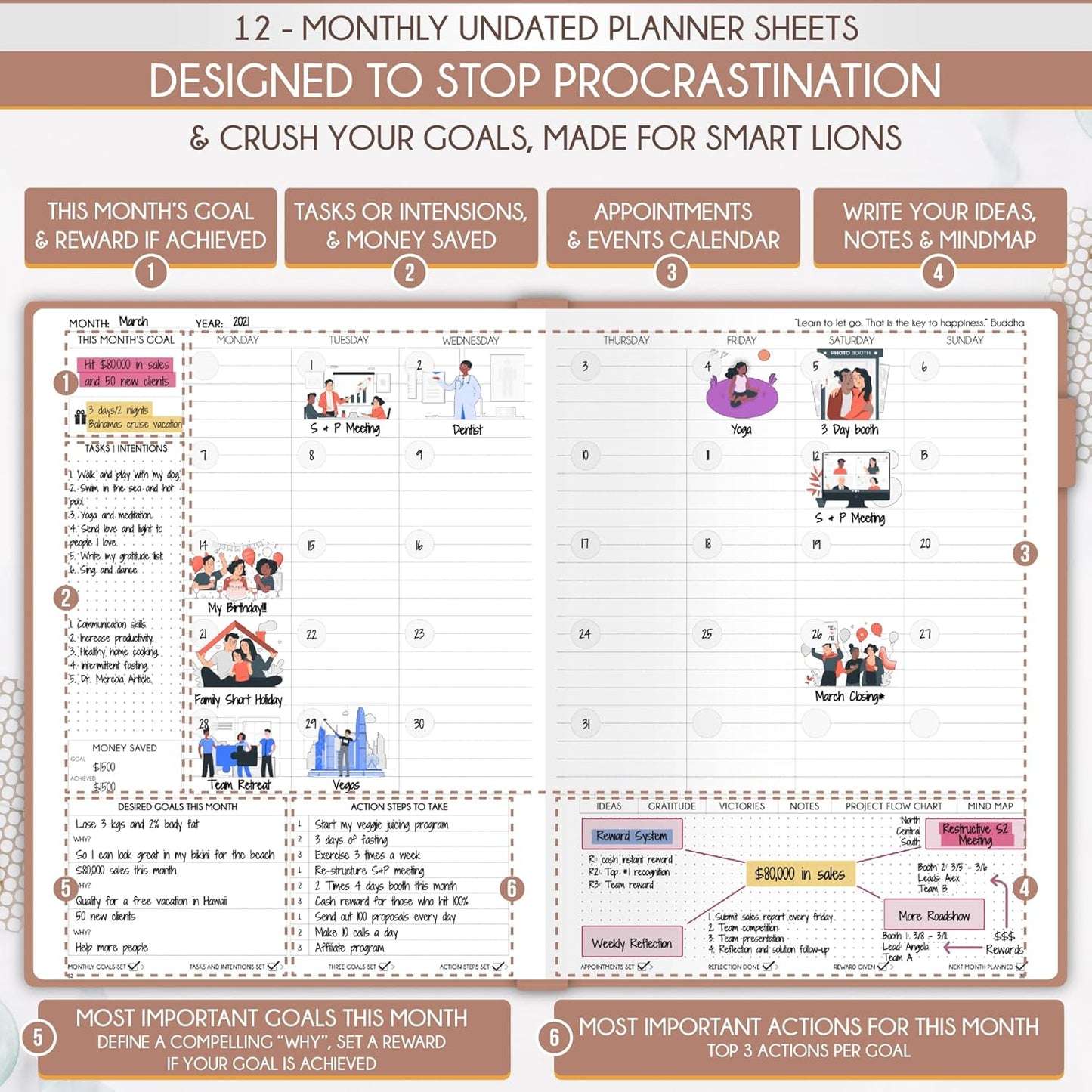 Life Planner - Undated Daily, Weekly & Monthly Planner with Budget Section | A 12 Month Journey to Increase Productivity & Happiness | Life Organizer & Gratitude Journal - Horizontal Format
