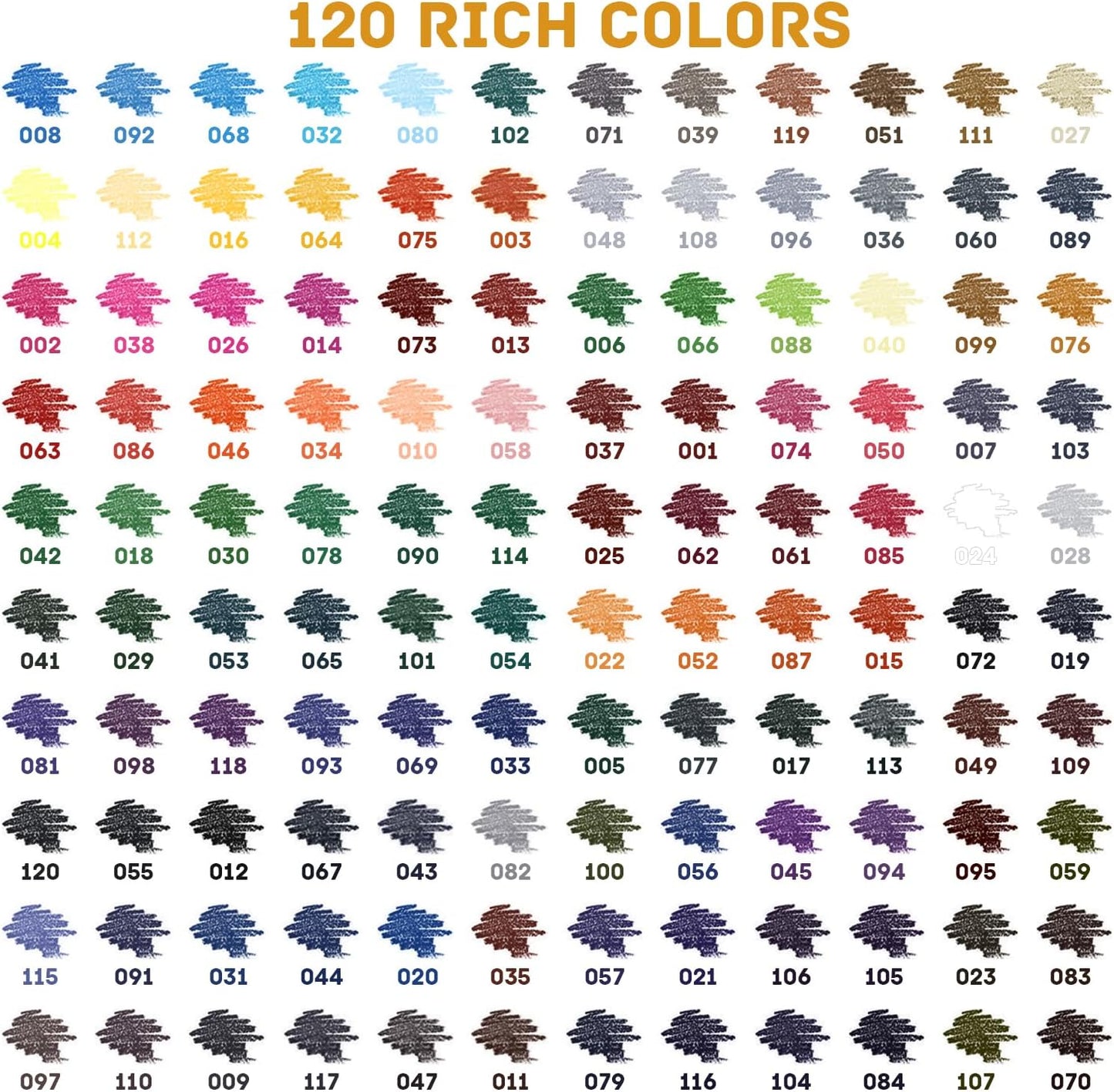 LBW Colored Pencils Oil Pencils Soft Core Color Pencil Set Drawing Pencil Ideal for Adult Coloring Books Kids Artists Beginners (120)