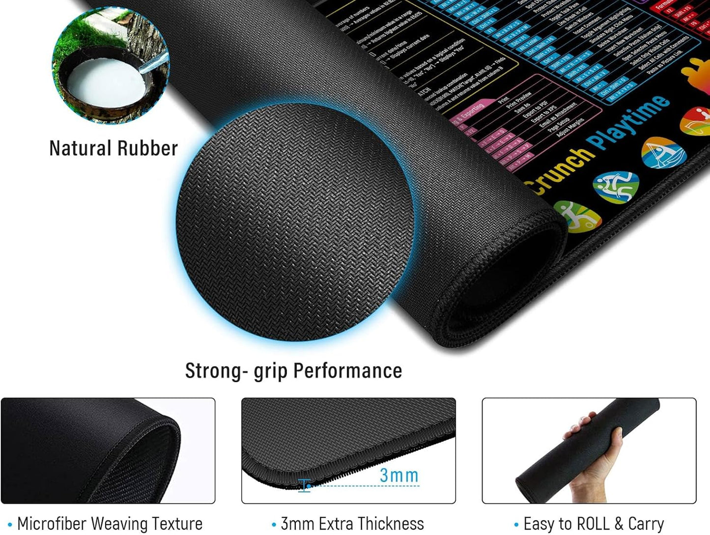 JIALONG Excel Mouse Pad Shortcuts - Excel Formulas Cheat Sheet Desk Pad, Anti-Slip Large Desk Mat with Durable Stitched Edges, Big Excel Keyboard Mat for Office, Gaming, and Home