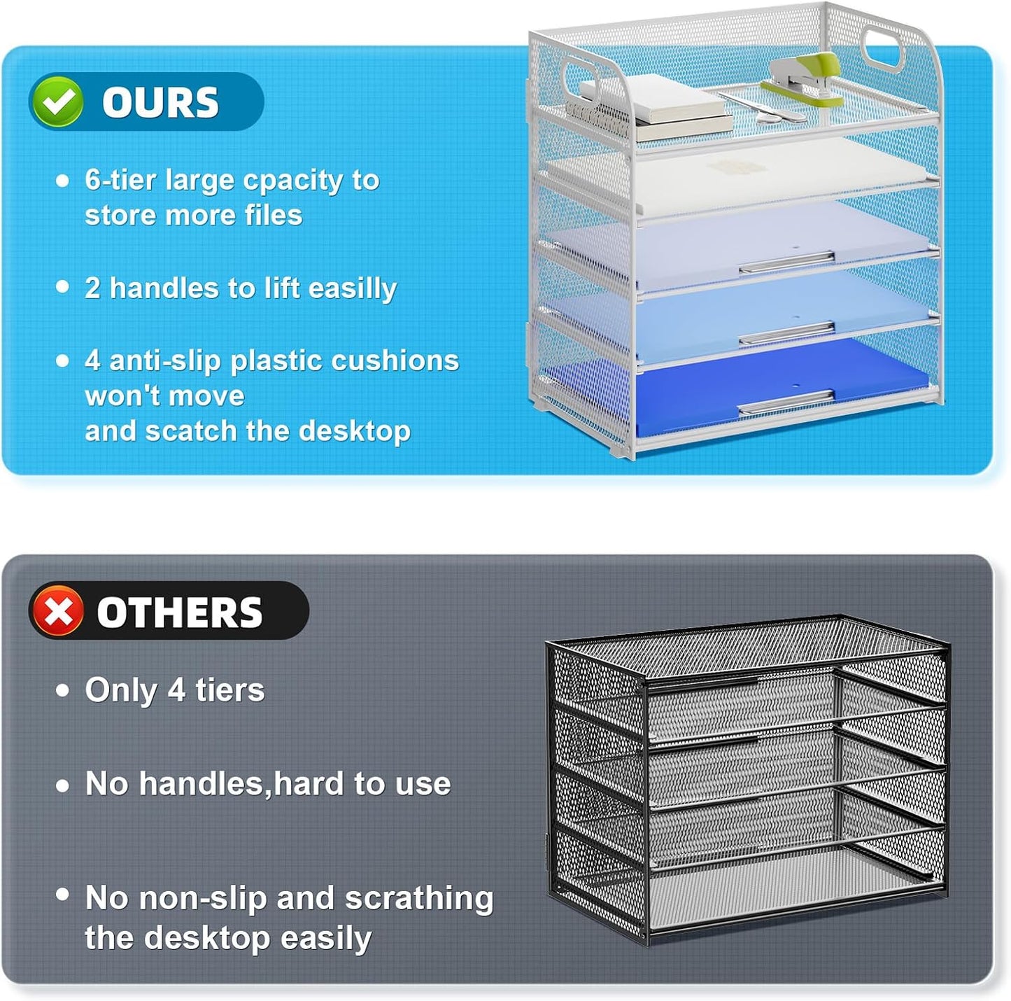 Marbrasse Paper Organizer Letter Tray, 5 Tier Mesh File Organizer with Handle, Paper Sorter Desk Organizer for Home Office Supplies - White