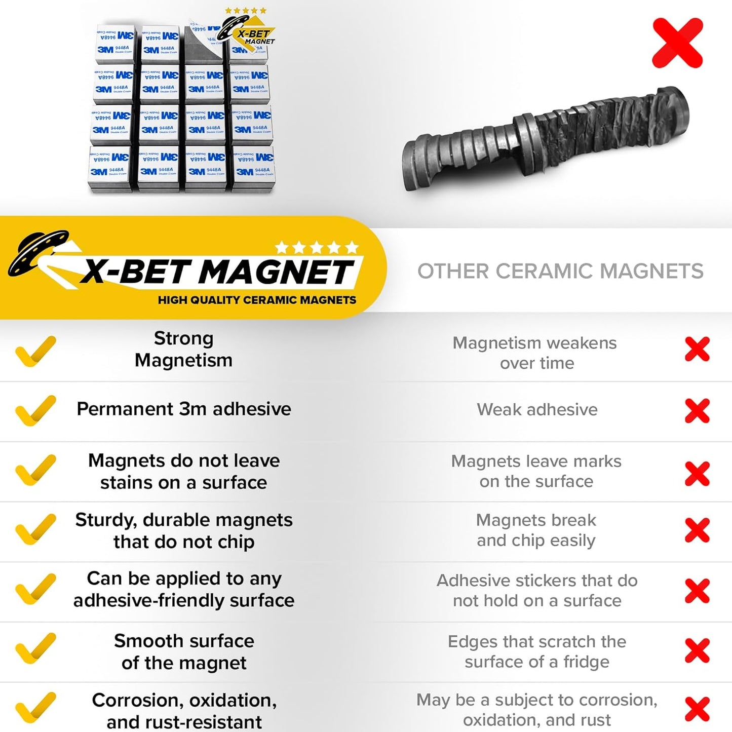 X-bet MAGNET Strong Magnets for Crafts with Adhesive Backing 0.6 inch 20pcs