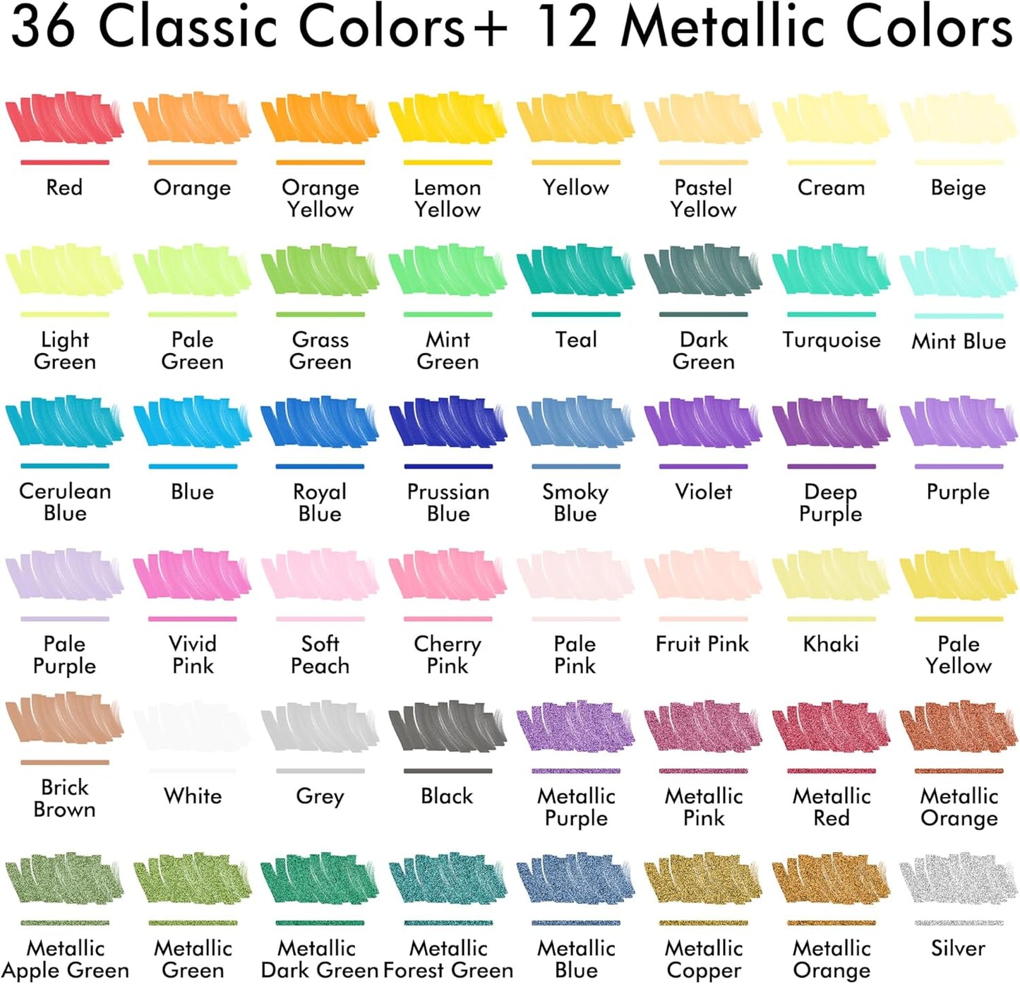 Shuttle Art 48 Colors Dual Tip Acrylic Paint Markers, Brush Tip and Fine Tip Acrylic Paint Pens for Rock Painting, Ceramic, Wood, Canvas, Plastic, Glass, Stone, Calligraphy, Card Making, DIY Crafts