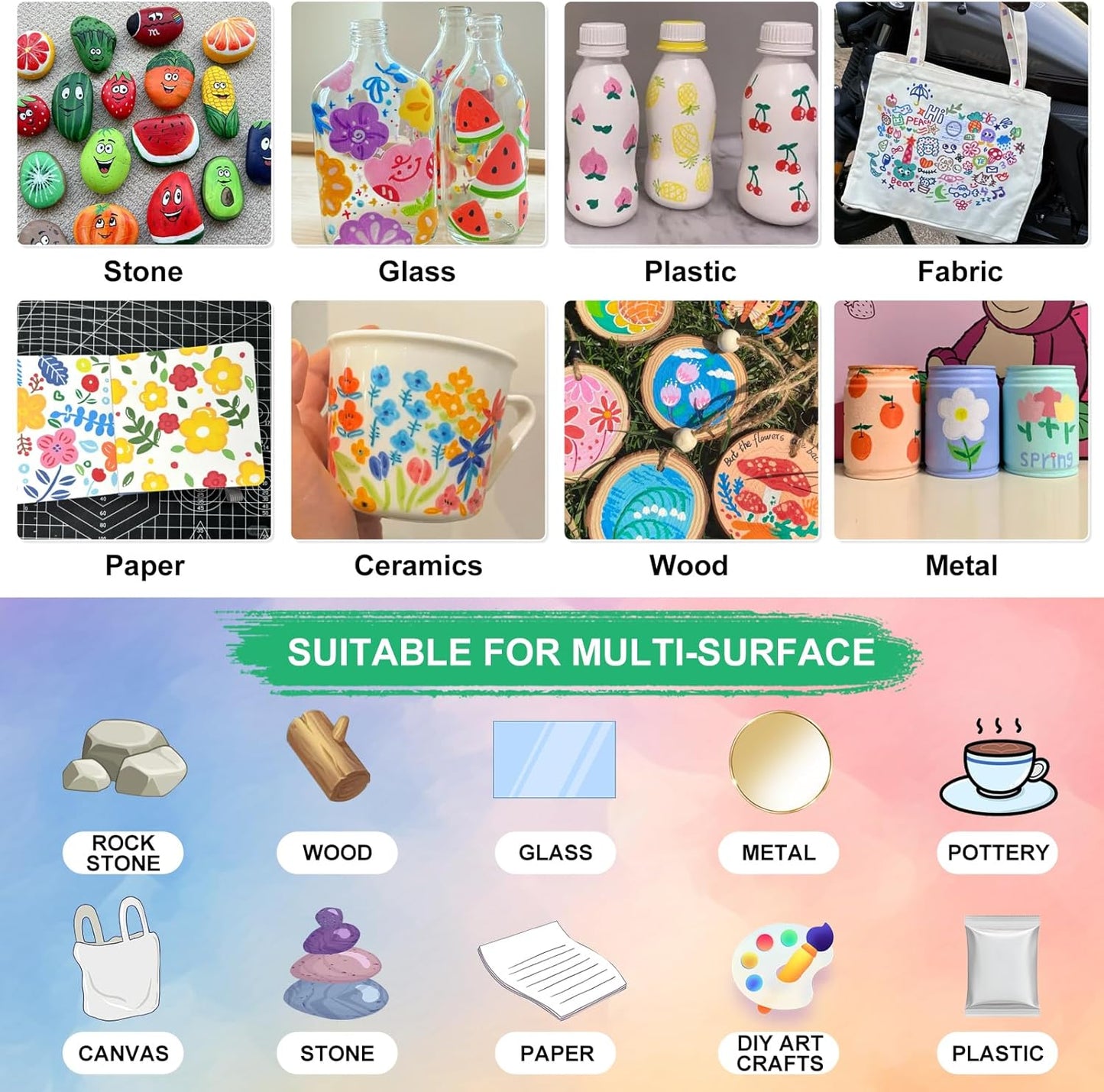 Paint Markers Paint Pens - 2 Pack Dual Tip Acrylic Permanent Marker (0.7mm & 3mm), Non-Toxic, Water-Based for Art Painting, Stone, Ceramic, Glass, Wood, Fabric, Metal, DIY Crafts (Green)