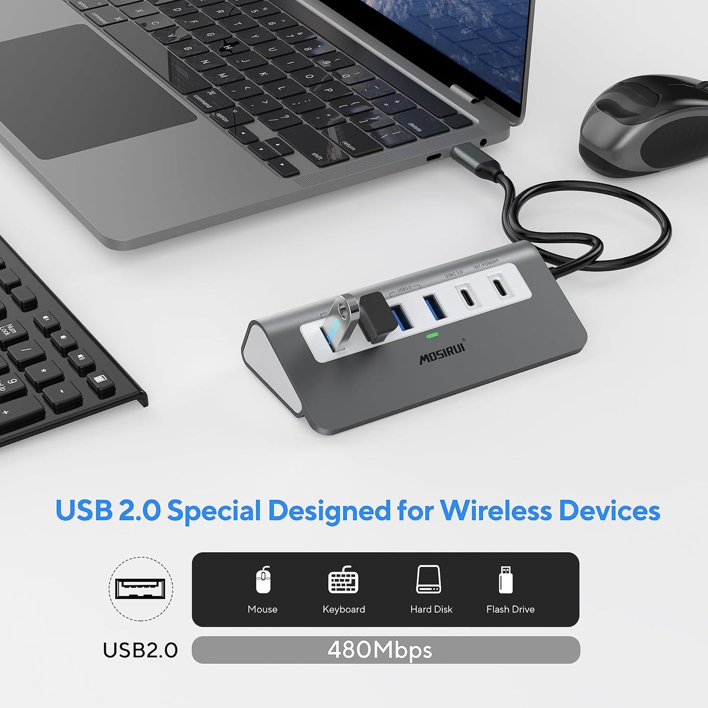USB C Hub Multiport Adapter,Mosirui 9-in-1 USB-C Docking Station with 4K HDMI,5Gbps Type C 3.0,USB-A3.0/2.0,100W PD, SD/TF for MacBook/Pro iPad/Dell/HP/Desktop/Laptops(50CM)