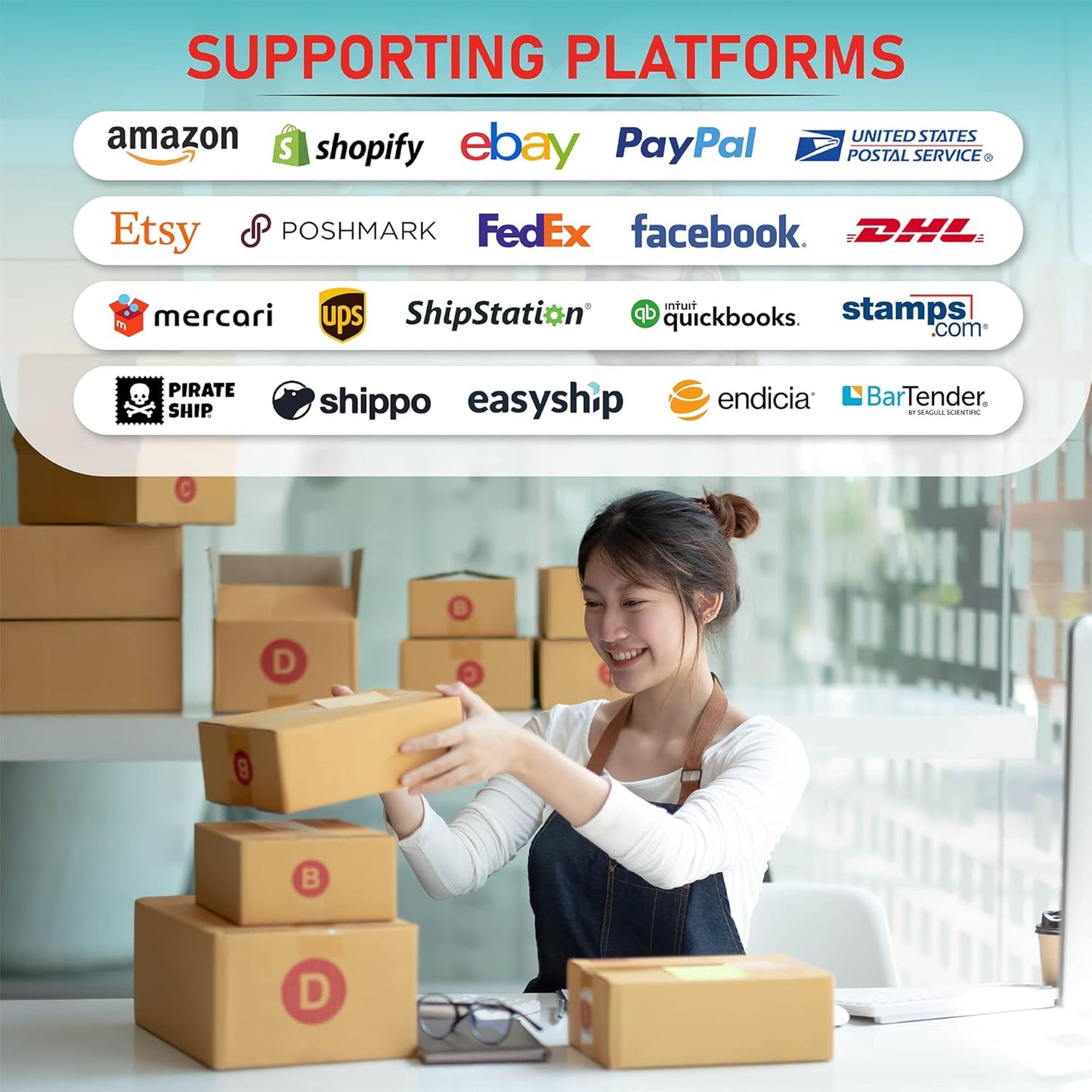 2054K-USB Upgraded 2054A Shipping Label Printer for Windows Mac Chromebook, Support Amazon Ebay Paypal Etsy Shopify ShipStation UPS USPS FedEx, fit Roll & Fanfold 4x6 Direct Thermal