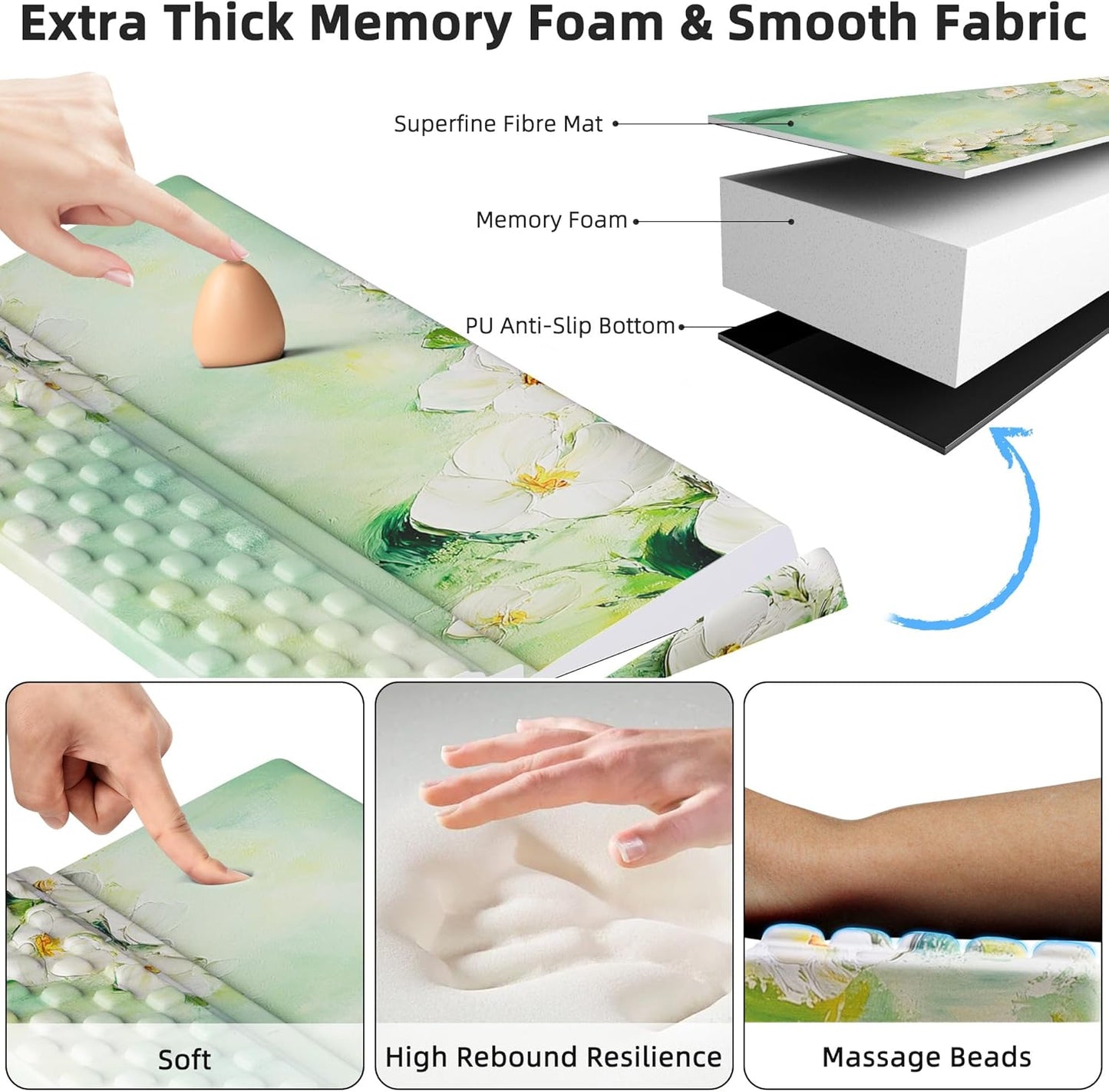 Ospelelf Keyboard Wrist Rest Pad, Comfy Ergonomic Keyboard Stand Holder, Office Desk Accessories, Work from Home Essentials, Anemone Pattern