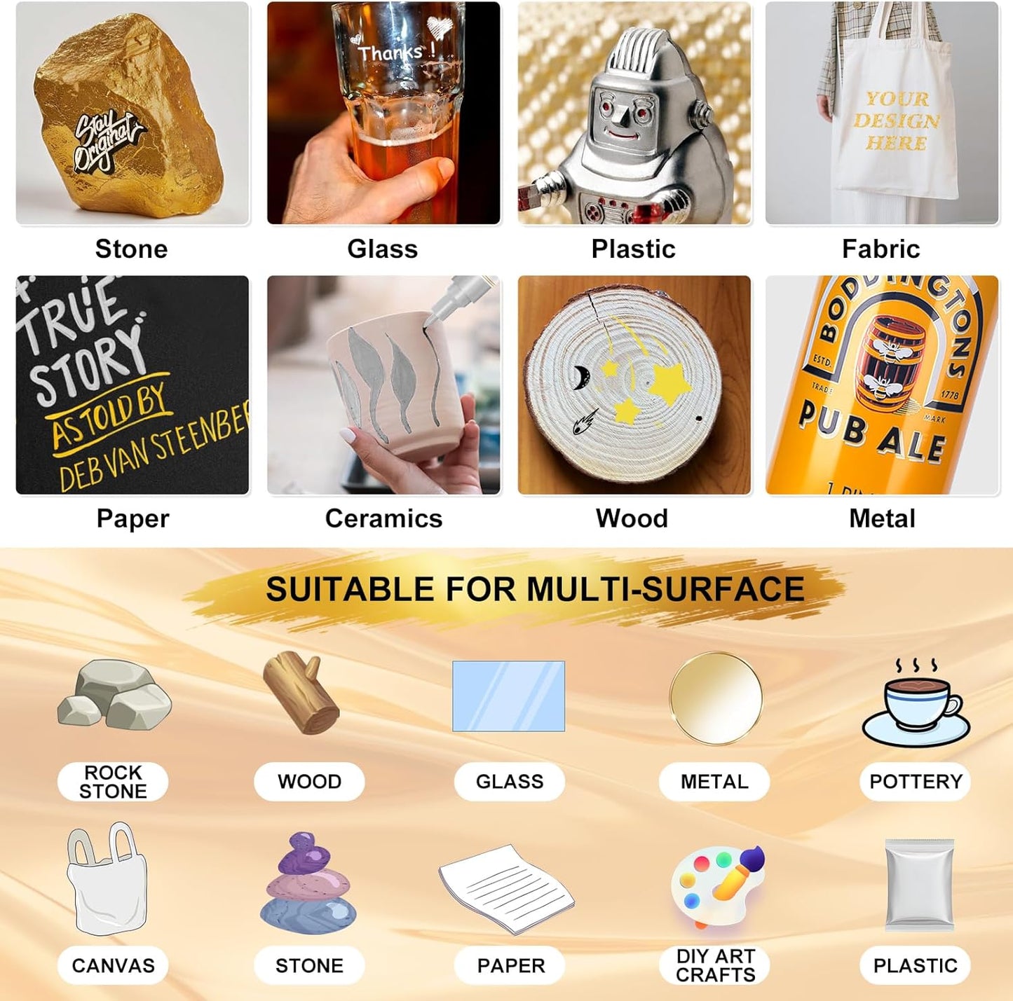 Paint Markers Paint Pens - 2 Pack Dual Tip Acrylic Permanent Marker (0.7mm & 3mm), Non-Toxic, Water-Based for Art Painting, Stone, Ceramic, Glass, Wood, Fabric, Metal, DIY Crafts (Gold)