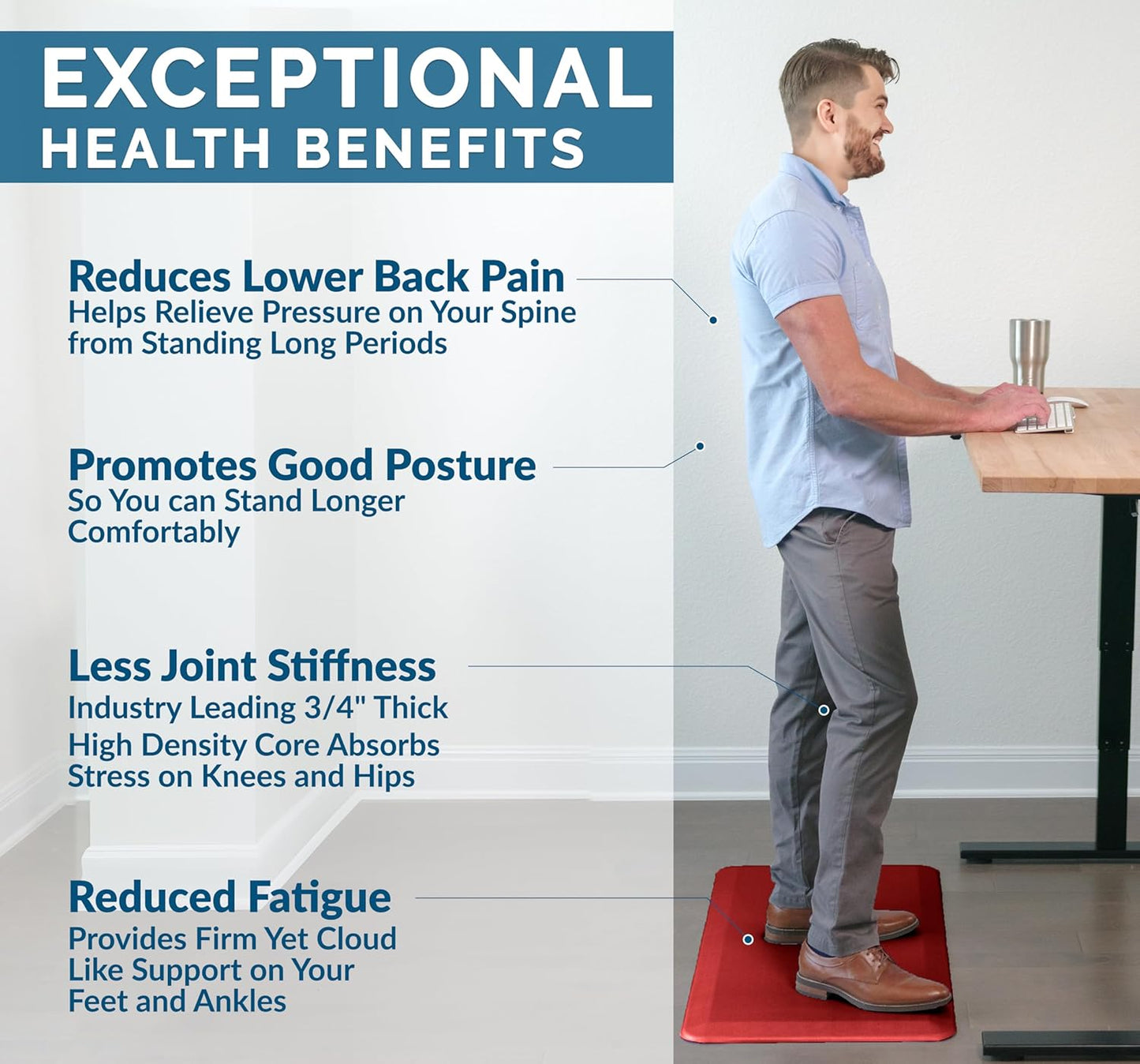 ComfiLife Anti Fatigue Floor Mat – 3/4 Inch Thick Kitchen Mats for Floor, Standing Desk Mat, Kitchen Rug – Comfort at Home, Office – Durable – Stain Resistant – Non-Slip Bottom (24" x 70", Red)