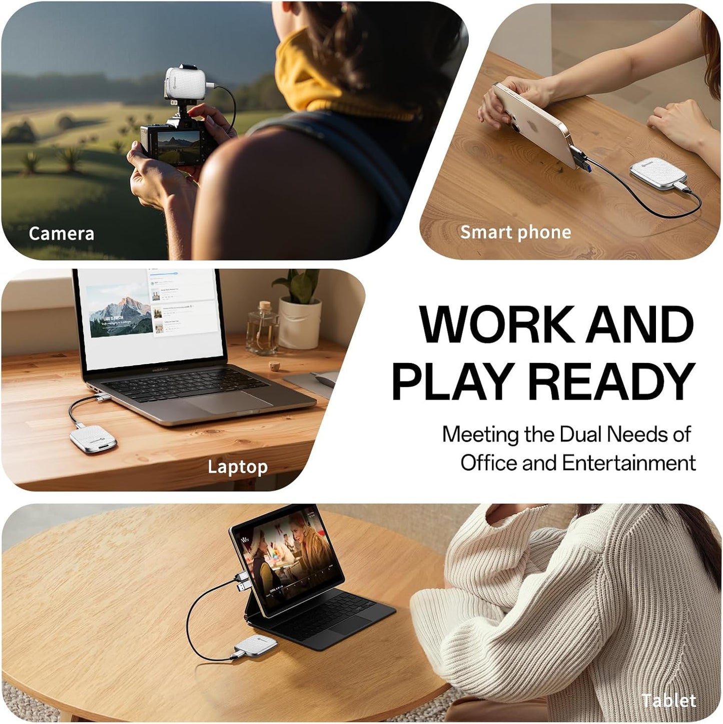 PHIXERO P5PLUS Portable SSD 128GB Up to 550MB/s, USB 3.2 Gen 2 External Solid State Drive，USB C to C&A for Smartphone，Tablet，PC，Labtop (White)