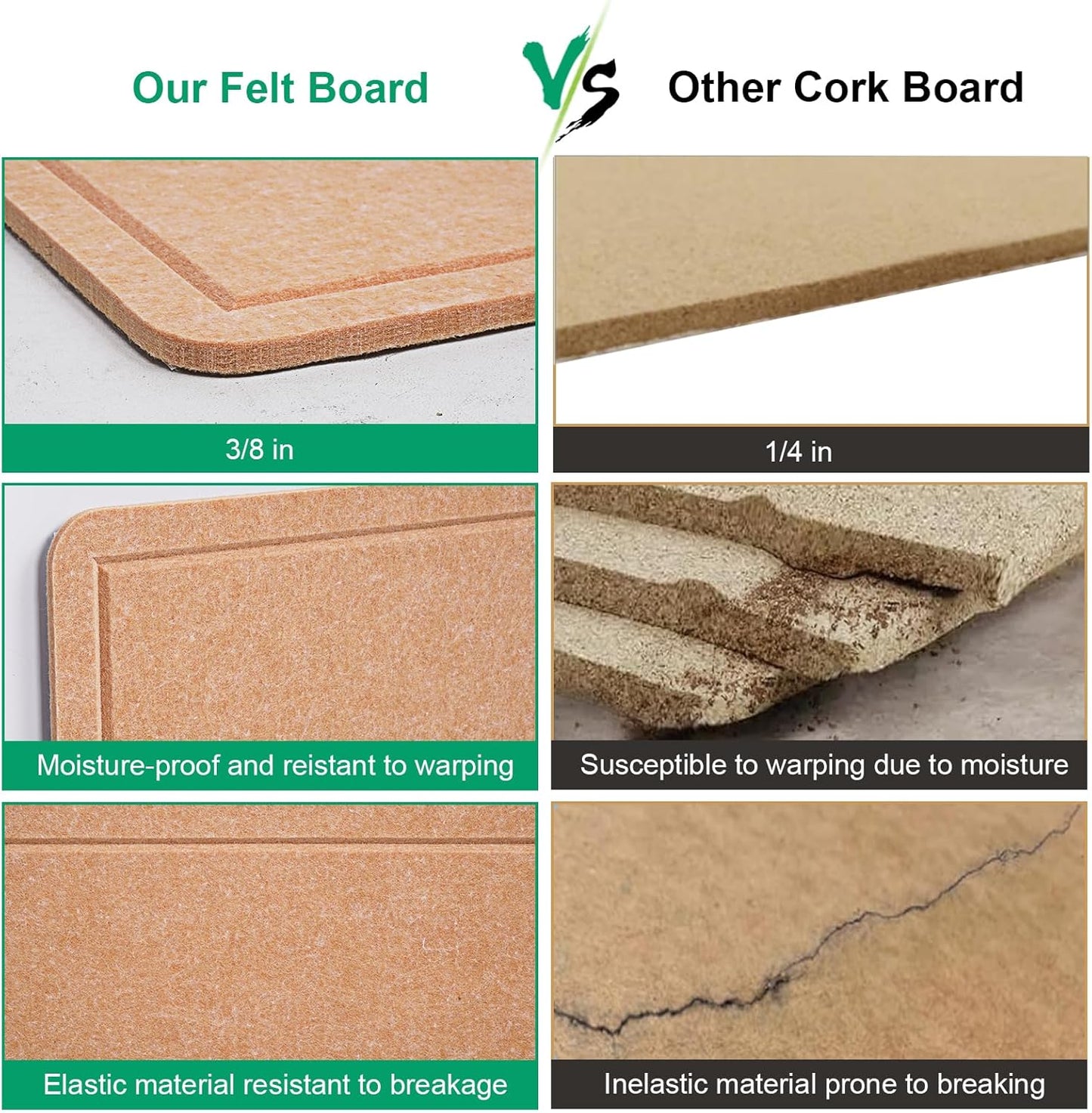 Bulletin Board - 23.5 x 17.5 inches Decorative Felt Pin Board - Cork Board Alternative for Wall - Foldable Photo Board Self-Adhesive Prayer Board with 20 Pushpins - Ginger Yellow